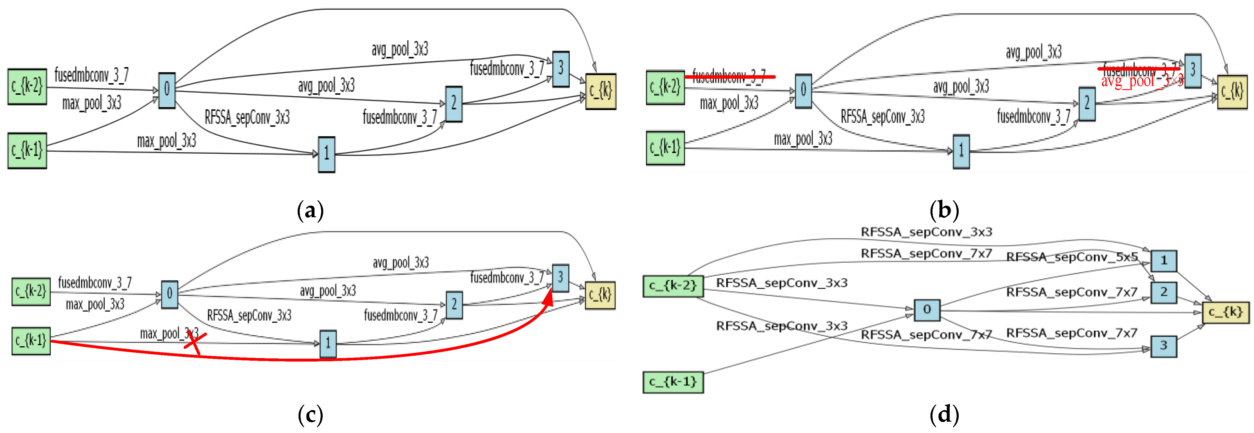 Remotesensing 16 03123 g011