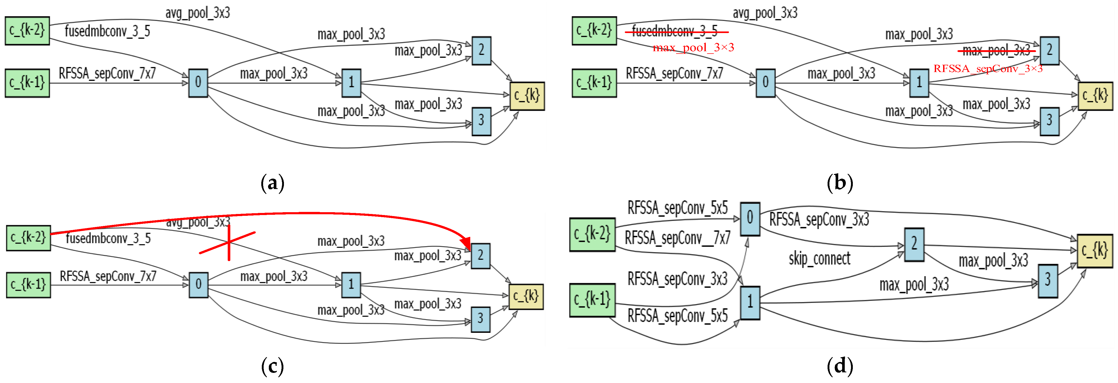 Remotesensing 16 03123 g012