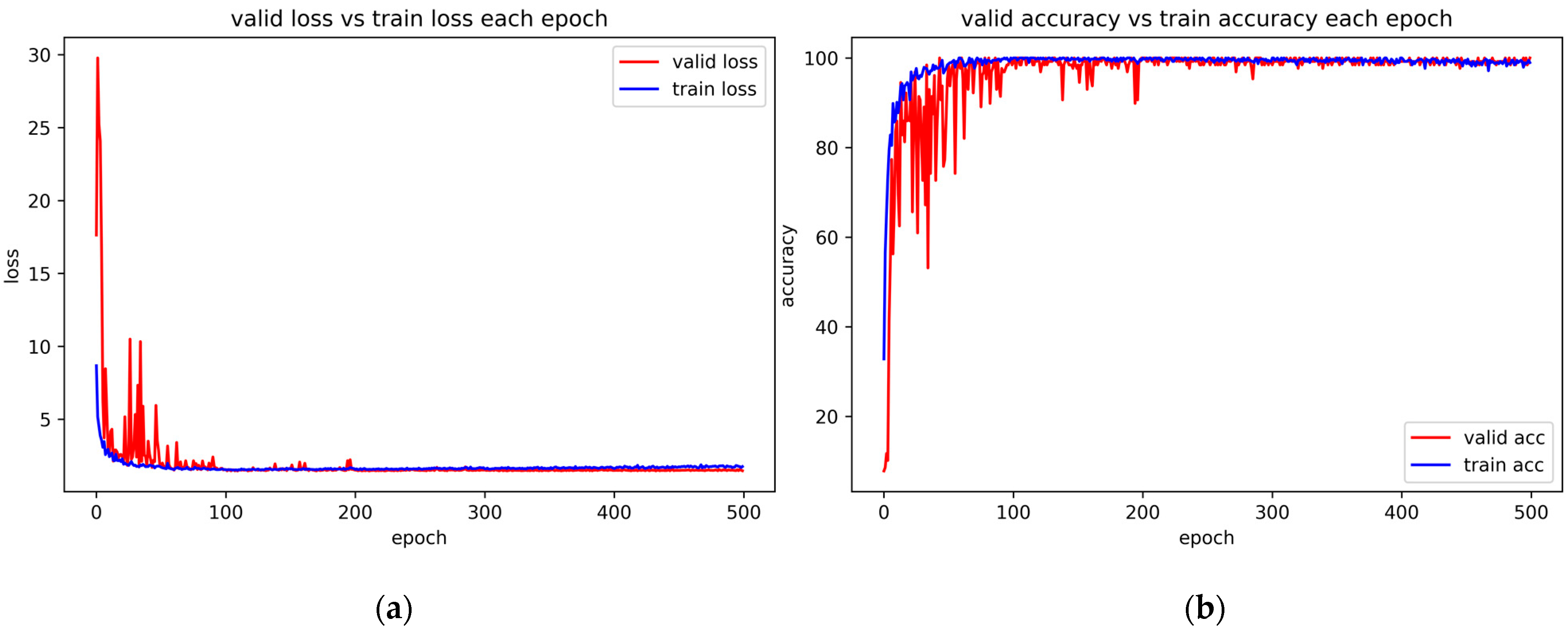 Remotesensing 16 03123 g015