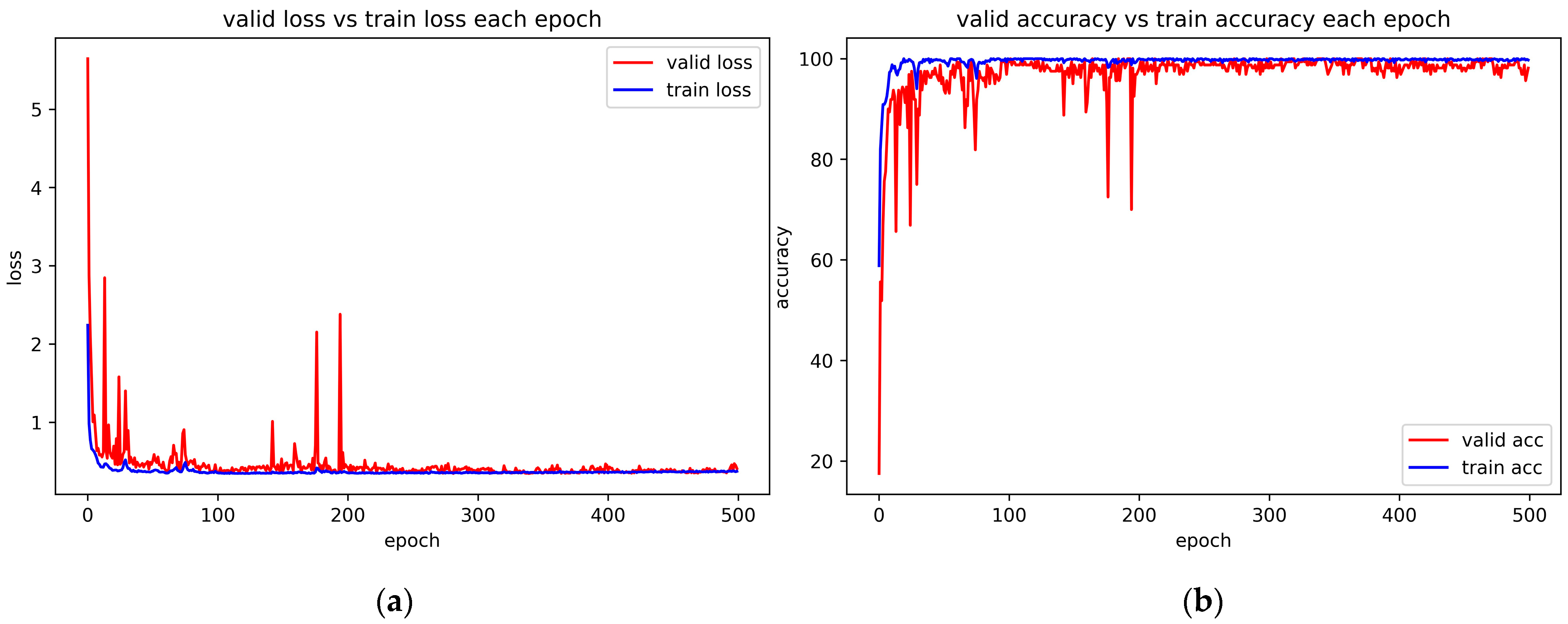 Remotesensing 16 03123 g016