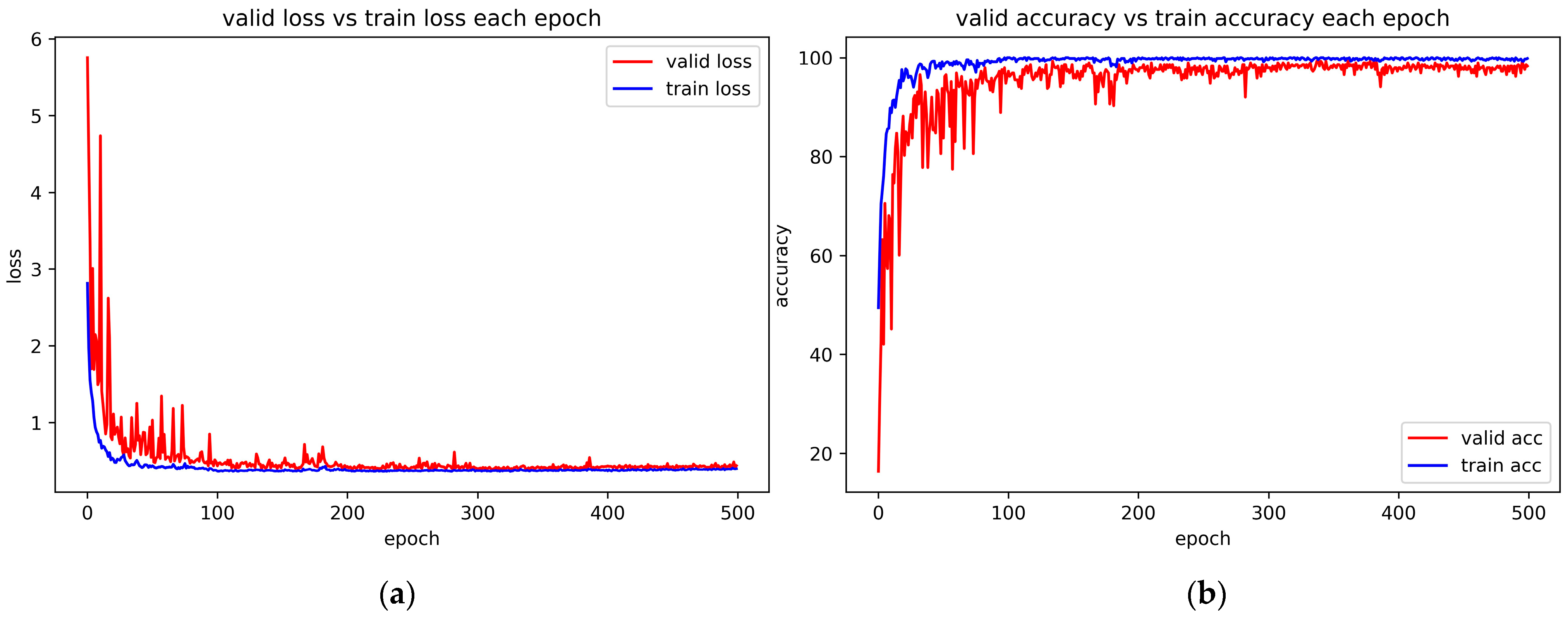Remotesensing 16 03123 g017