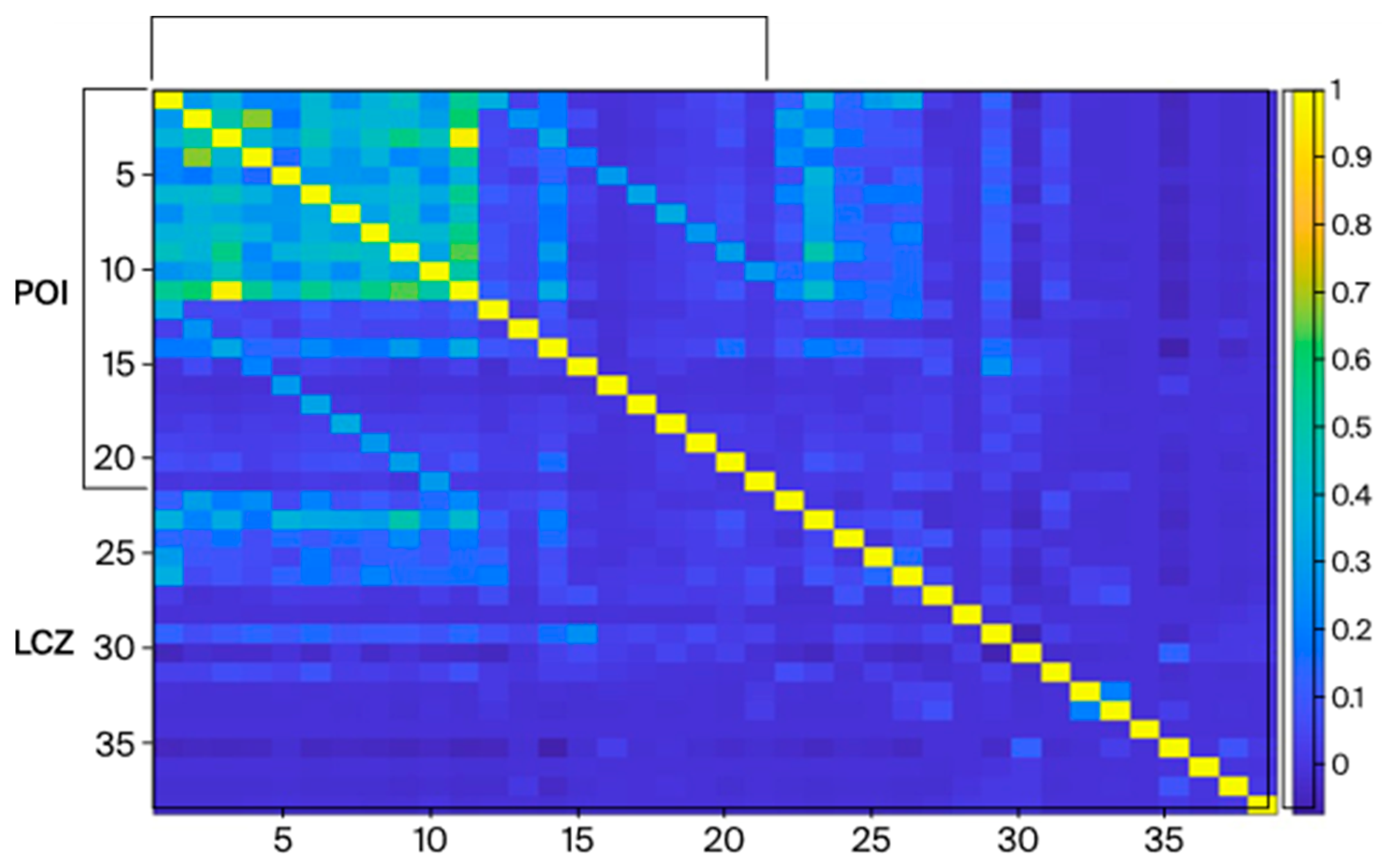 Remotesensing 16 03125 g006