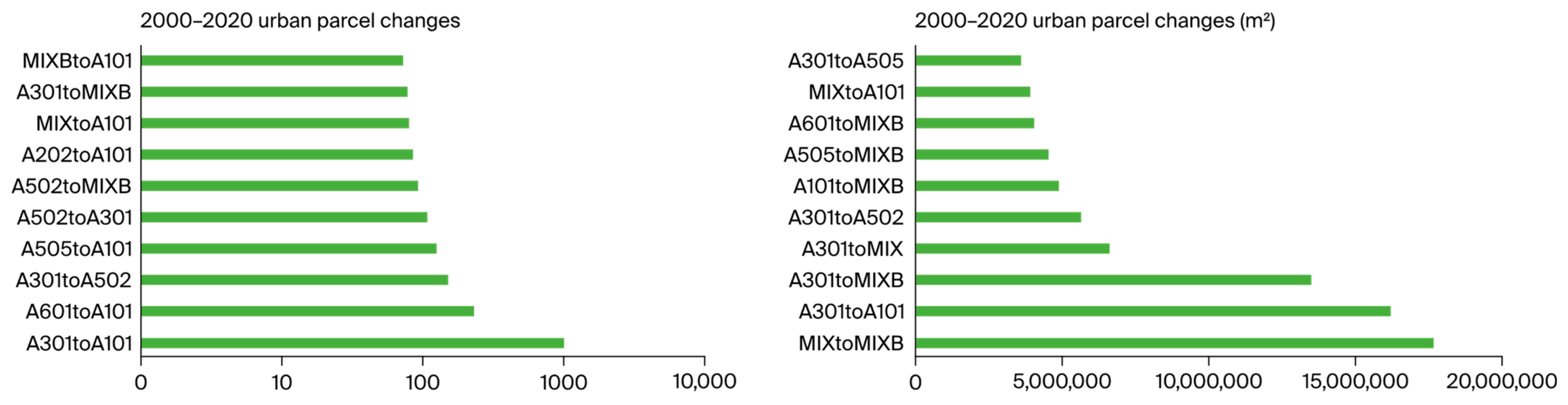 Remotesensing 16 03125 g012