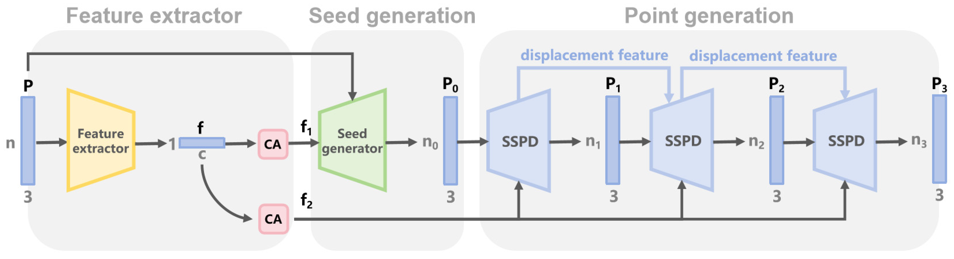 Remotesensing 16 03127 g002