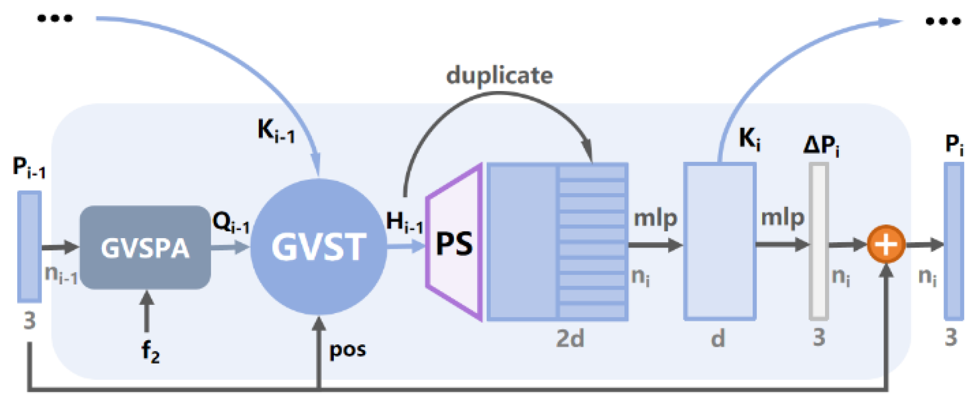 Remotesensing 16 03127 g003