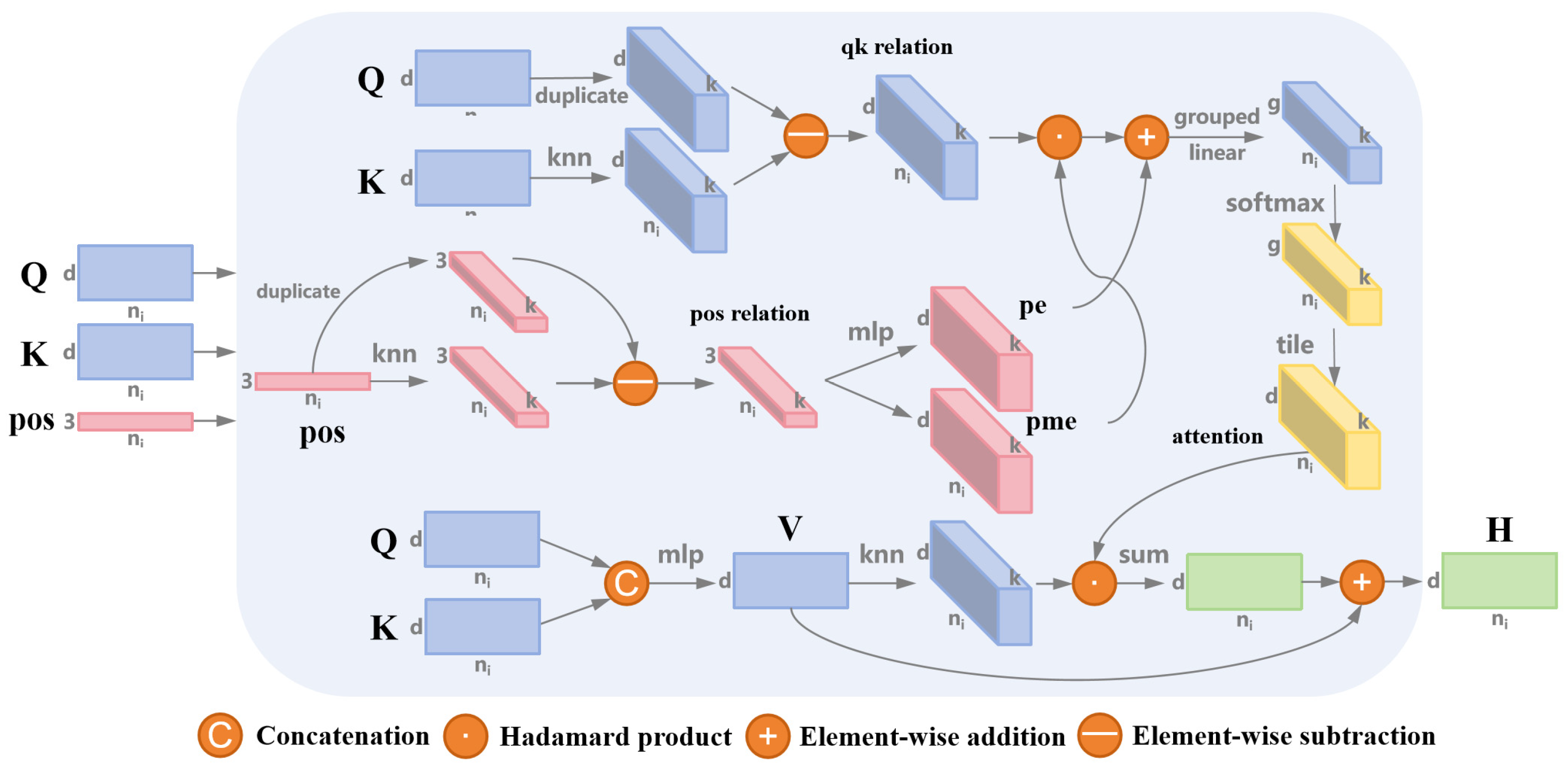 Remotesensing 16 03127 g004
