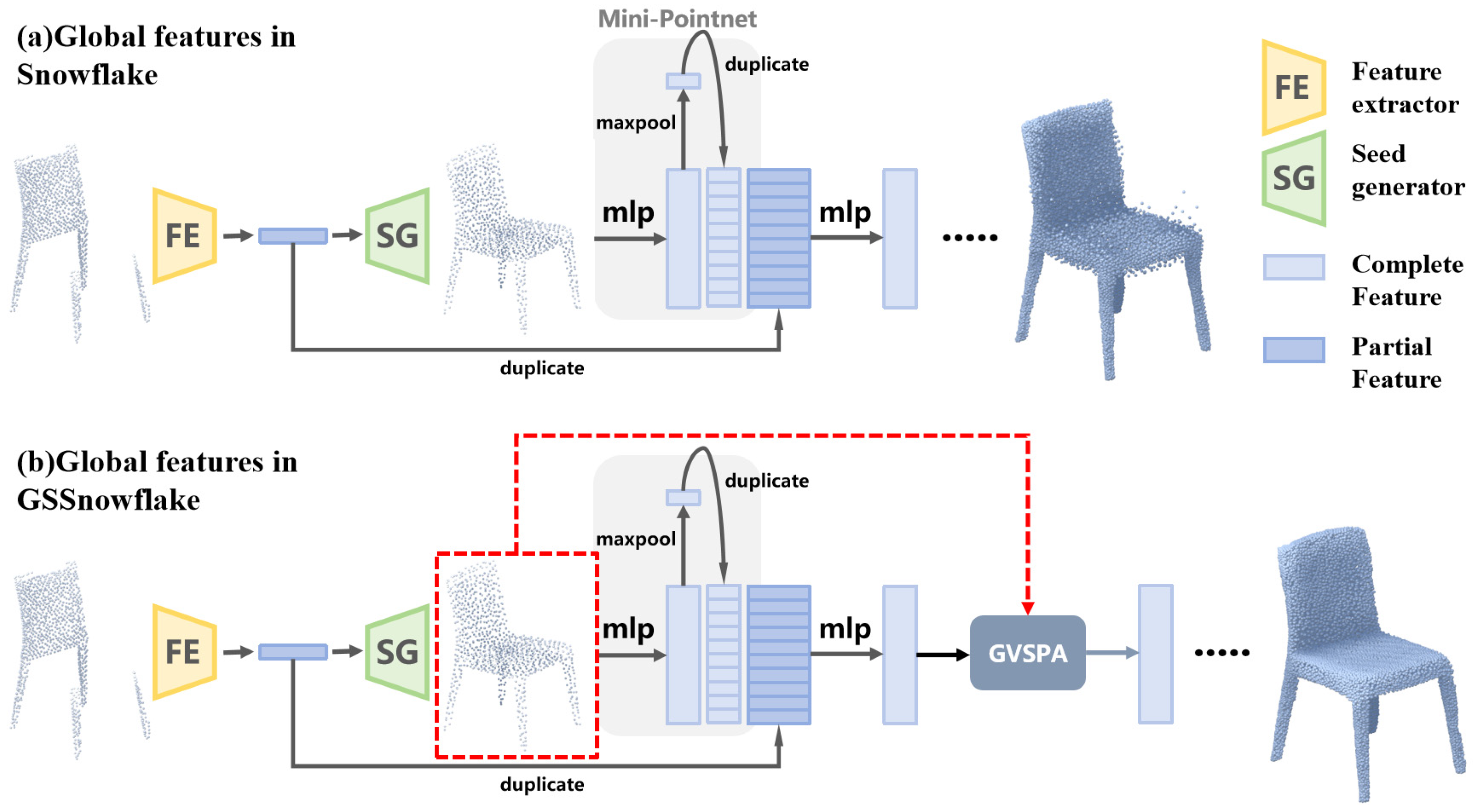 Remotesensing 16 03127 g006