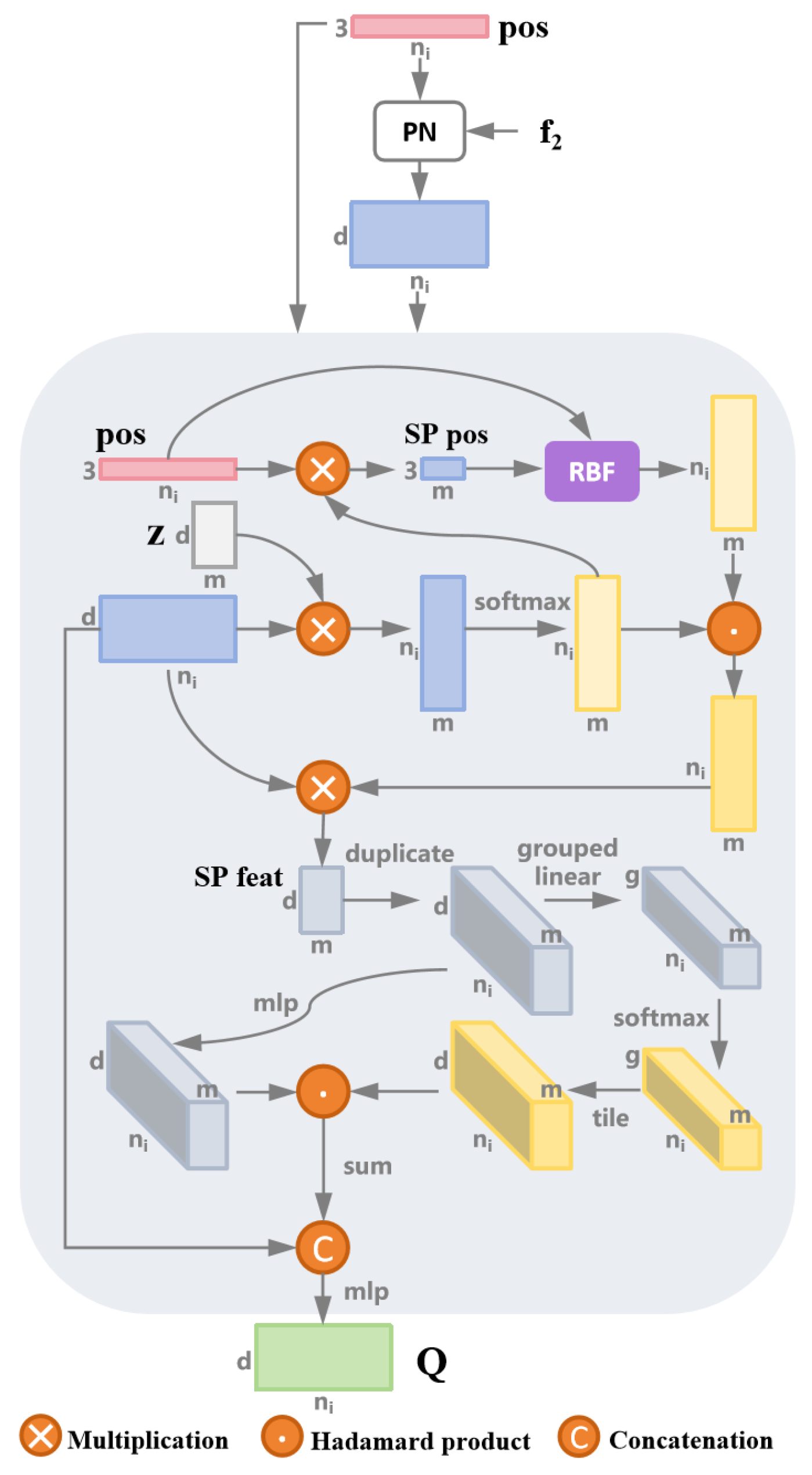 Remotesensing 16 03127 g008
