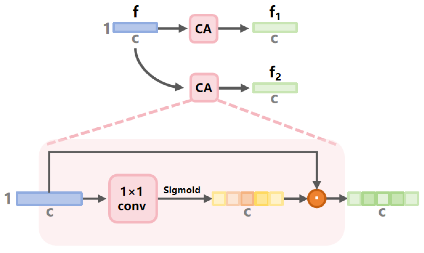 Remotesensing 16 03127 g009