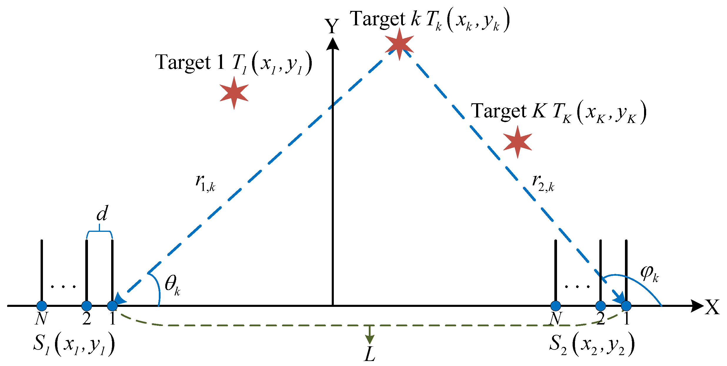 Remotesensing 16 03128 g002