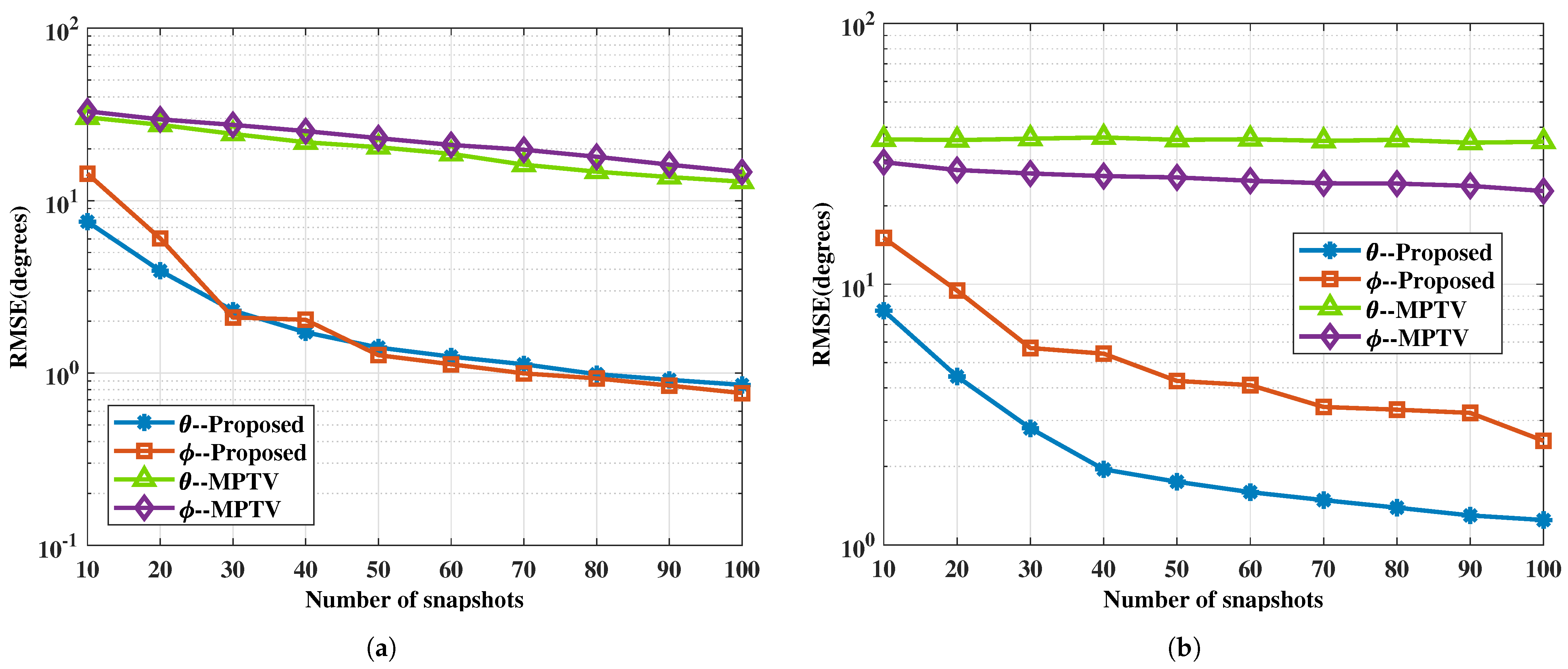 Remotesensing 16 03128 g006