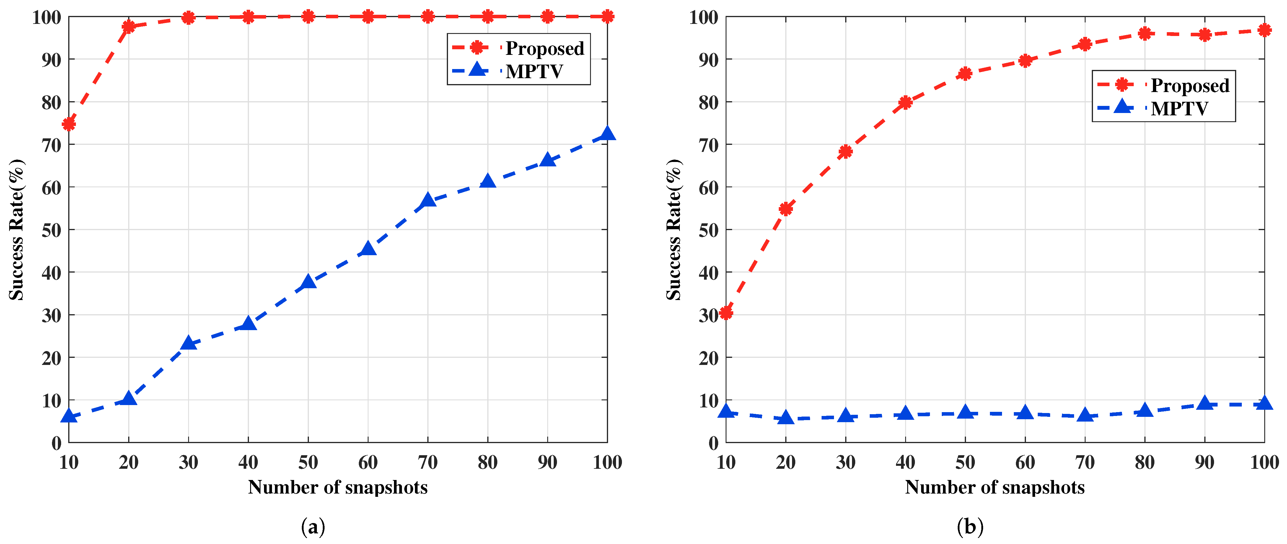 Remotesensing 16 03128 g007