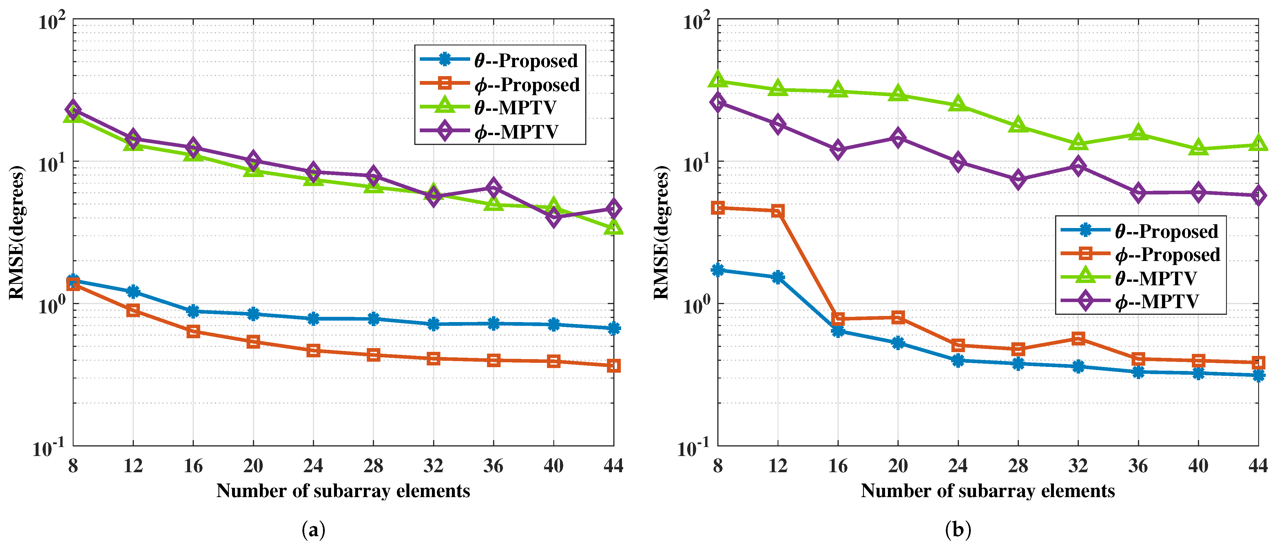 Remotesensing 16 03128 g008