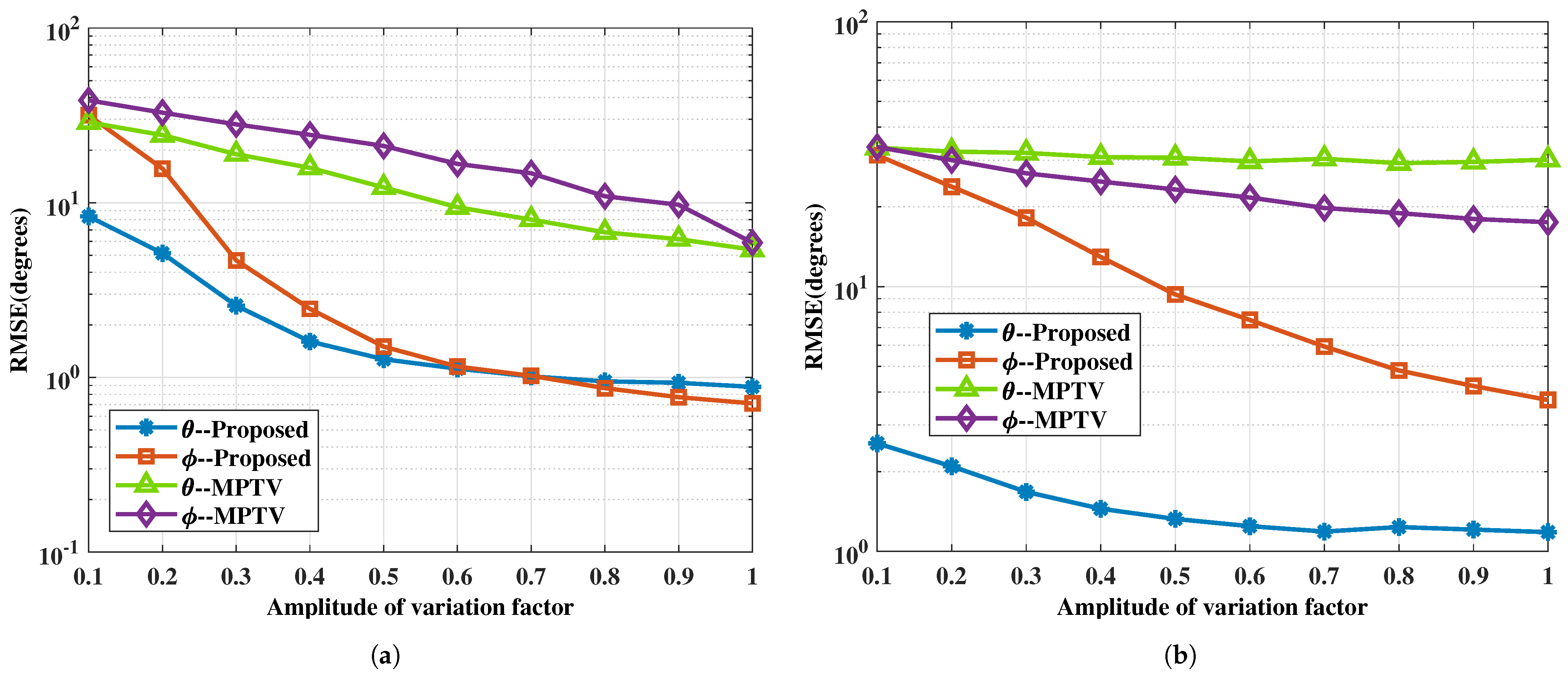 Remotesensing 16 03128 g010