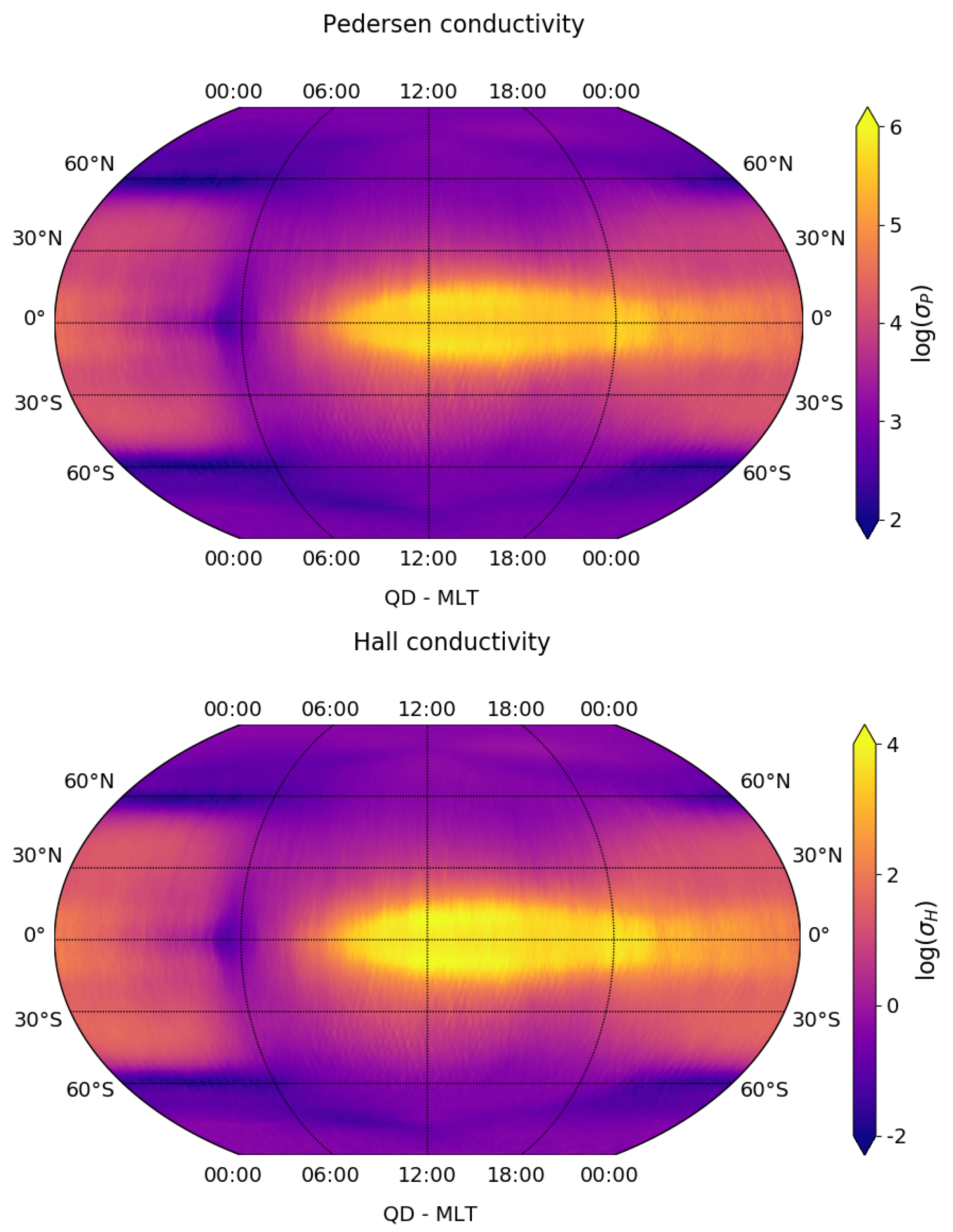 Remotesensing 16 03129 g002