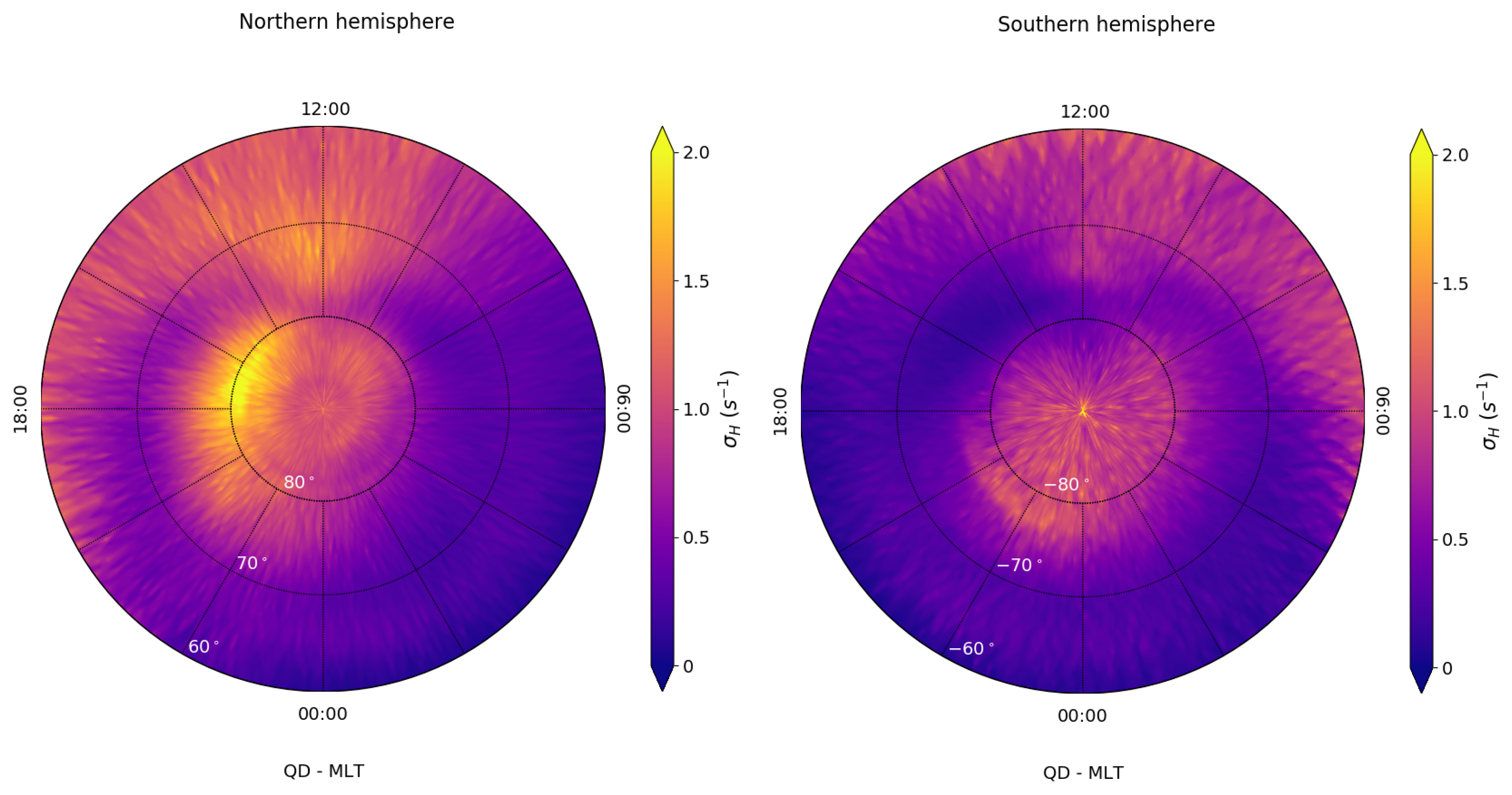 Remotesensing 16 03129 g004
