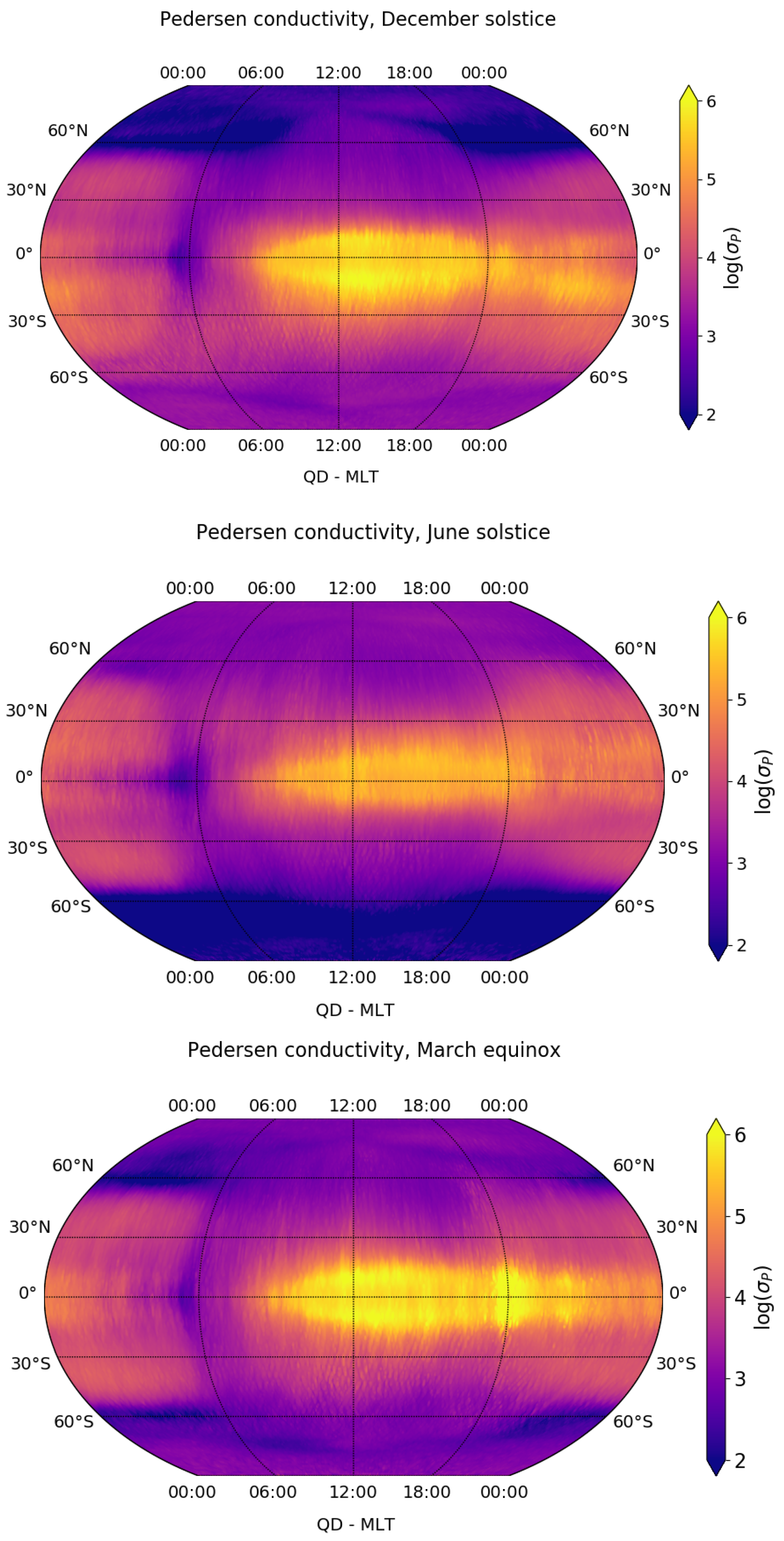 Remotesensing 16 03129 g005a