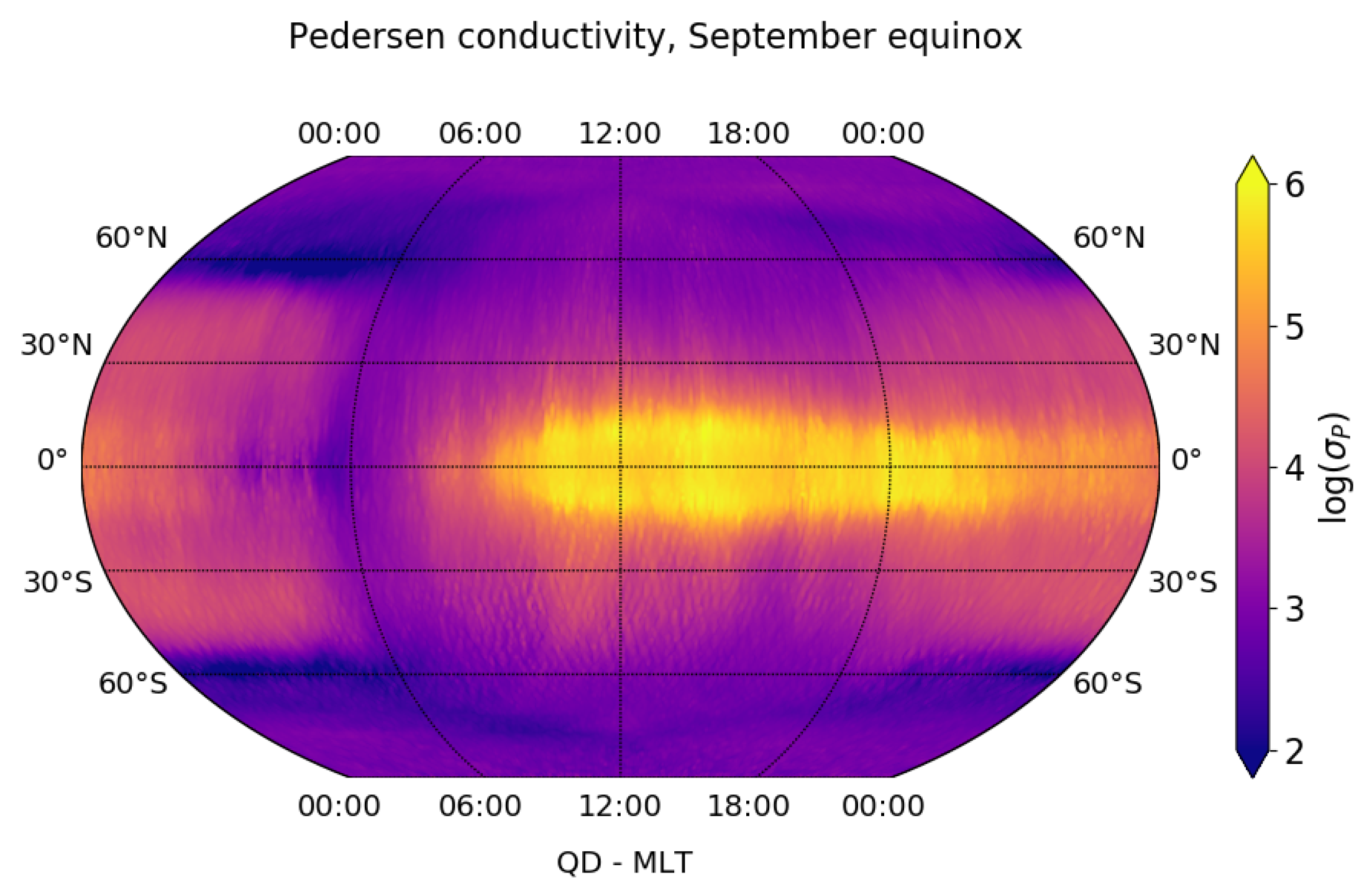 Remotesensing 16 03129 g005b