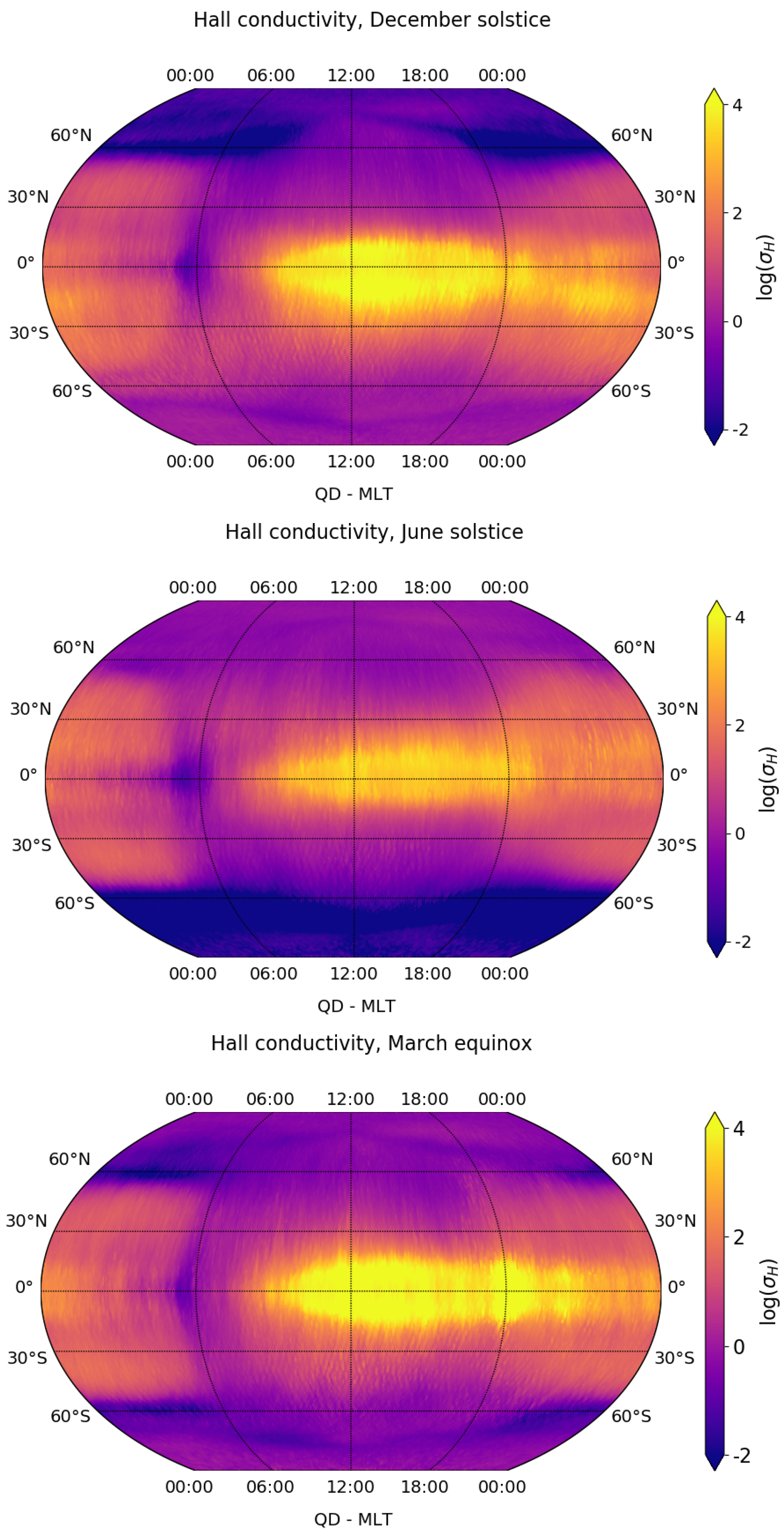 Remotesensing 16 03129 g006a