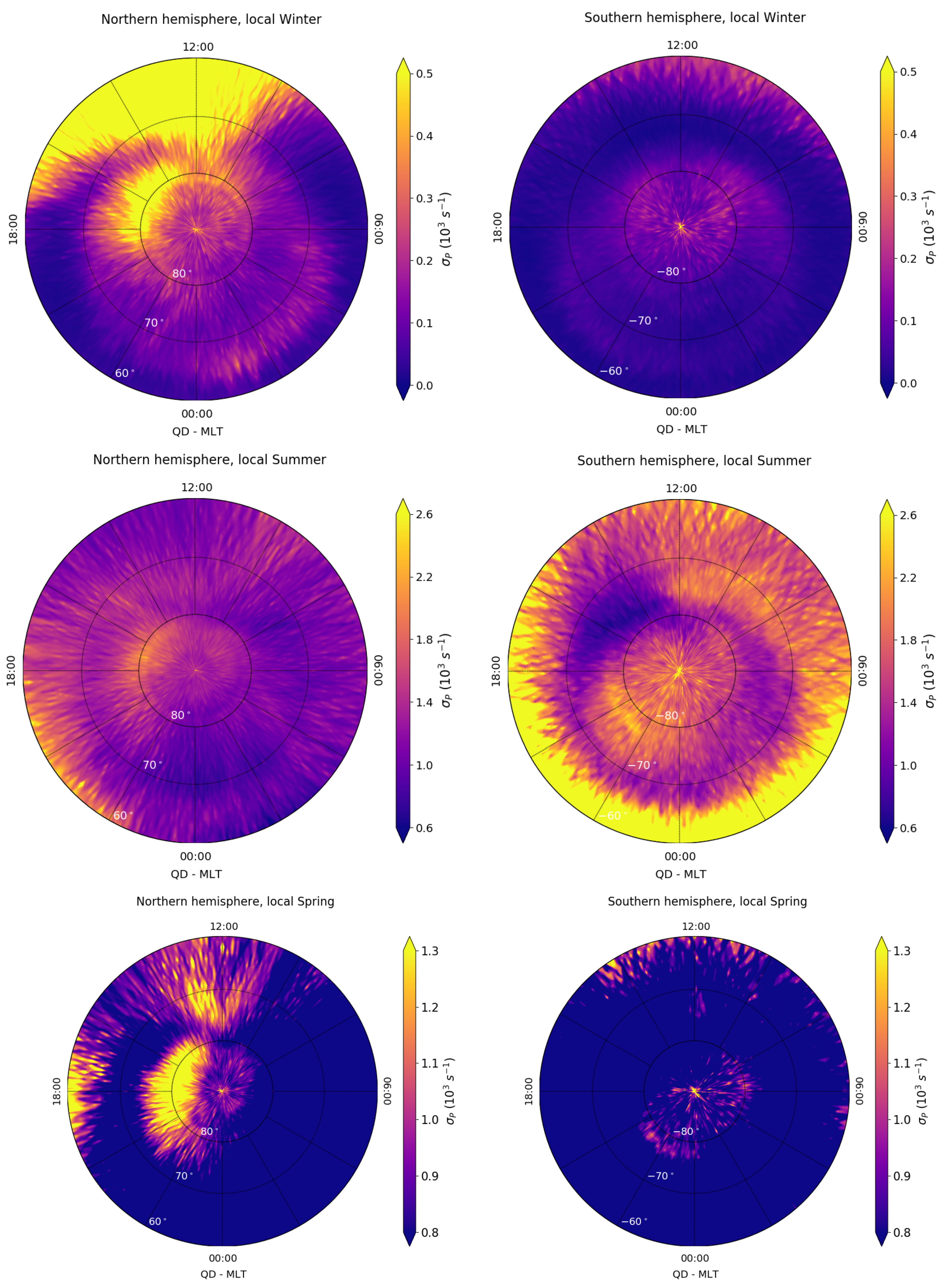 Remotesensing 16 03129 g007a