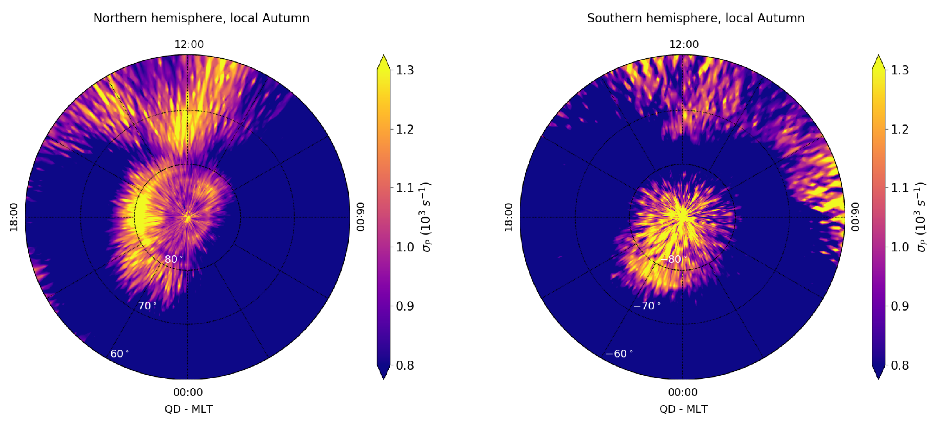 Remotesensing 16 03129 g007b