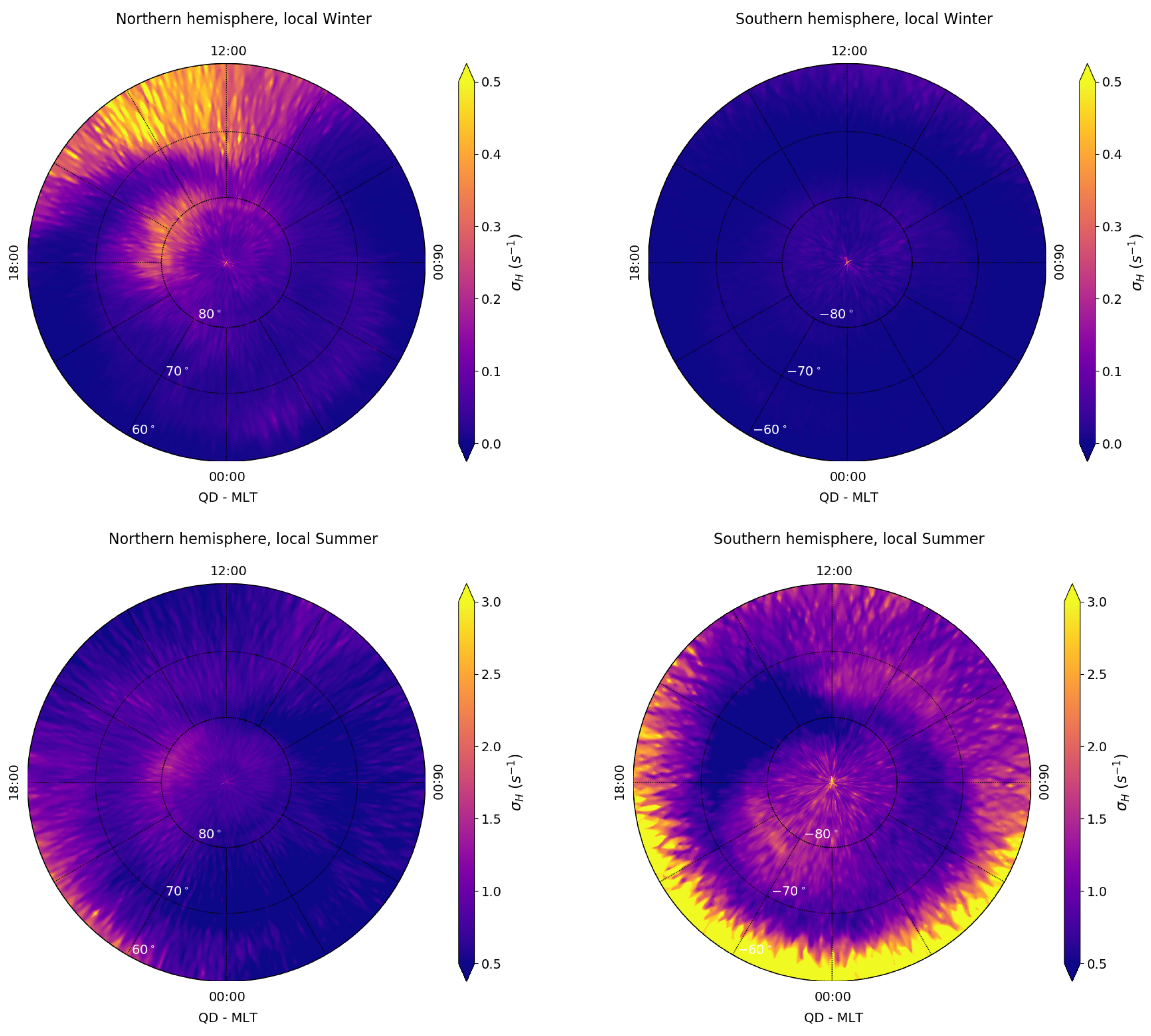 Remotesensing 16 03129 g008a
