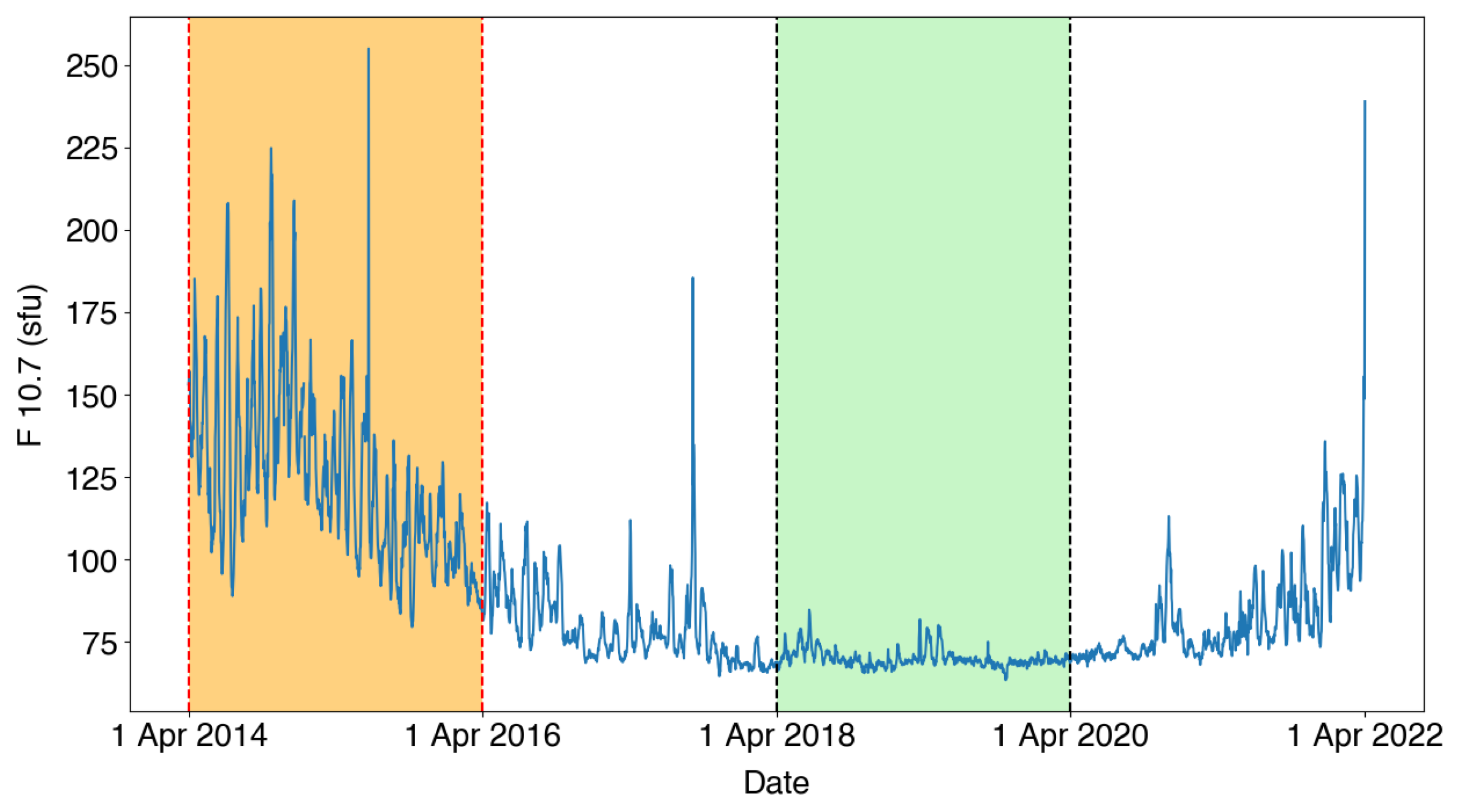 Remotesensing 16 03129 g009