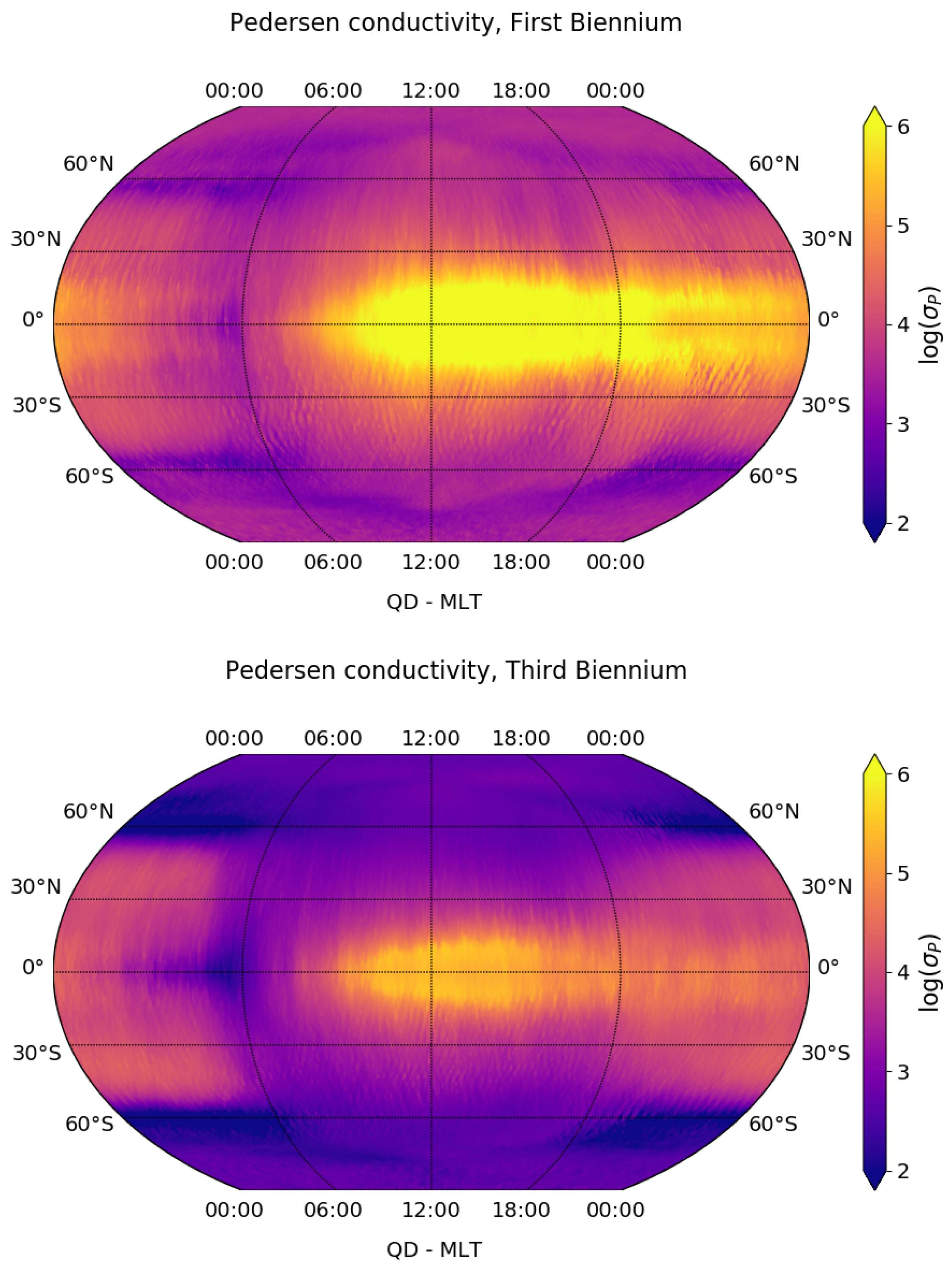 Remotesensing 16 03129 g010