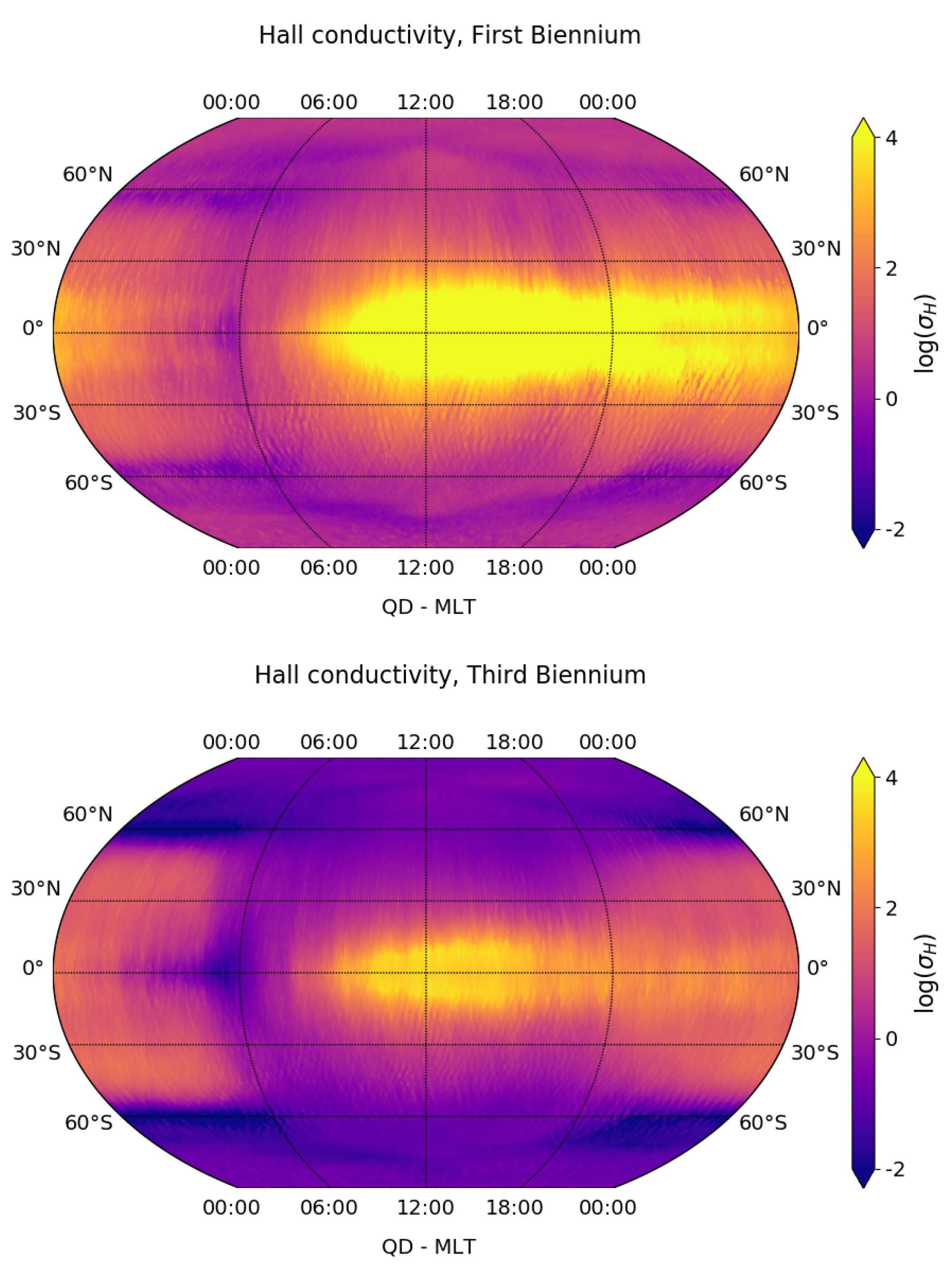 Remotesensing 16 03129 g011