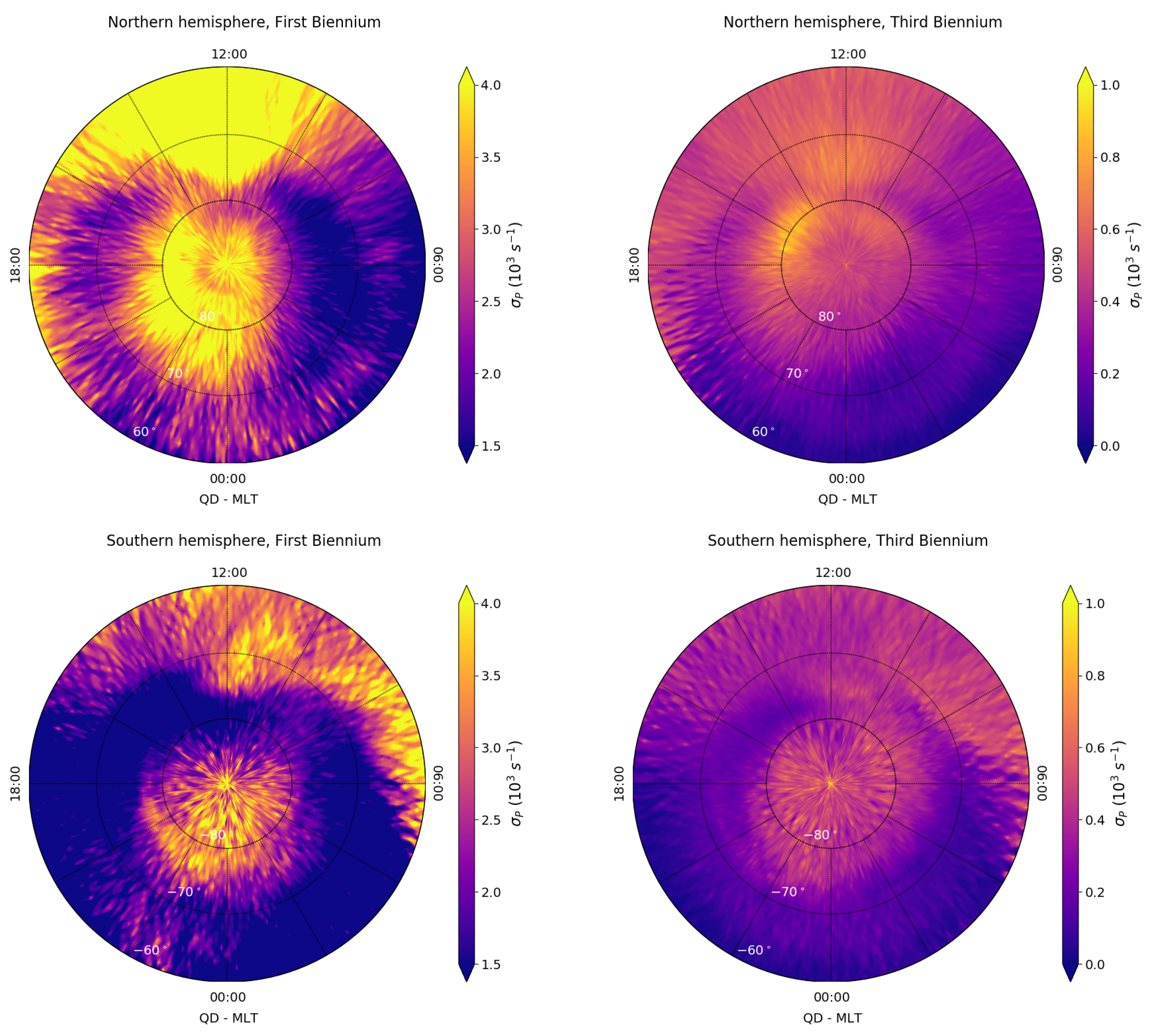 Remotesensing 16 03129 g012