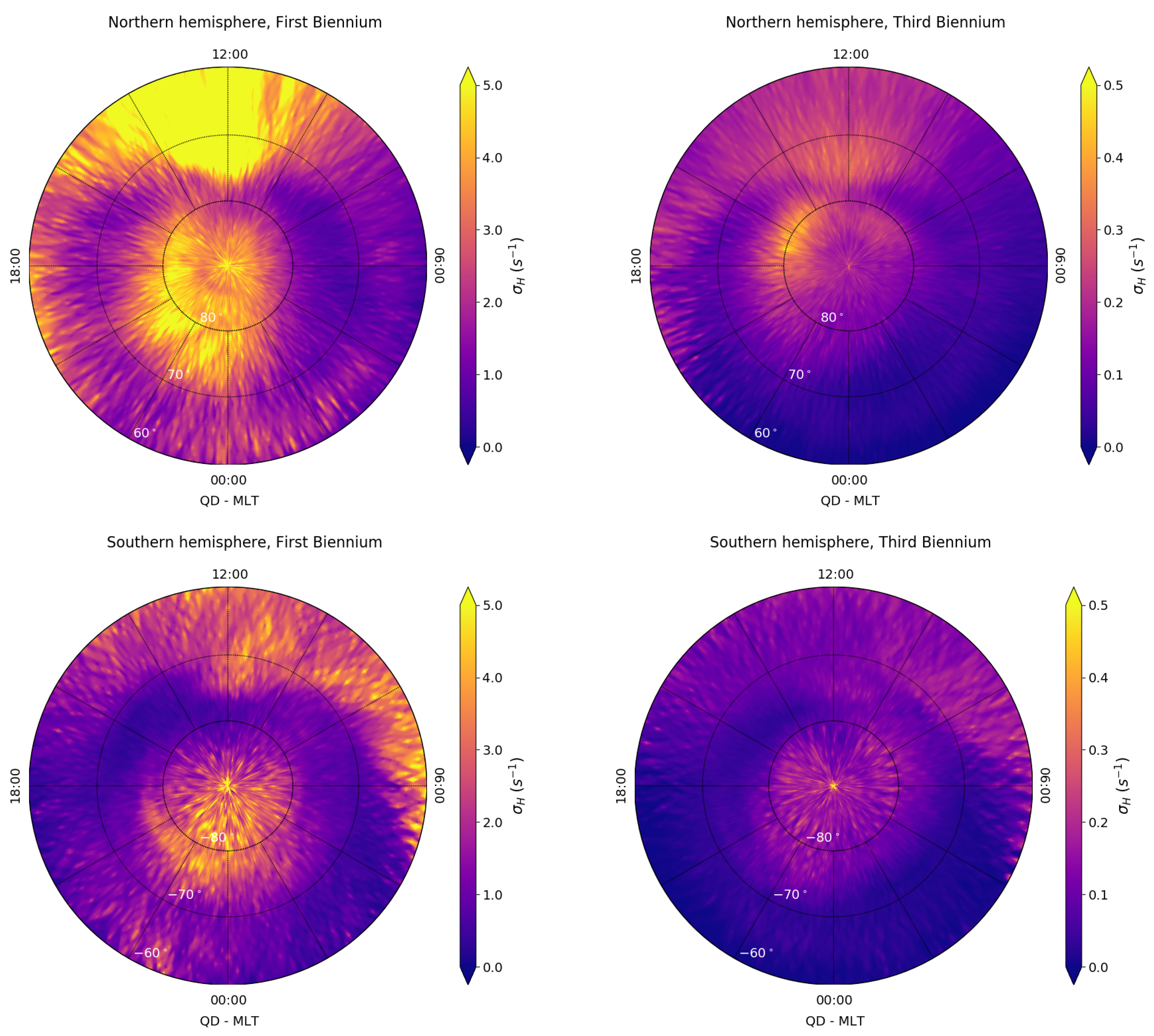 Remotesensing 16 03129 g013