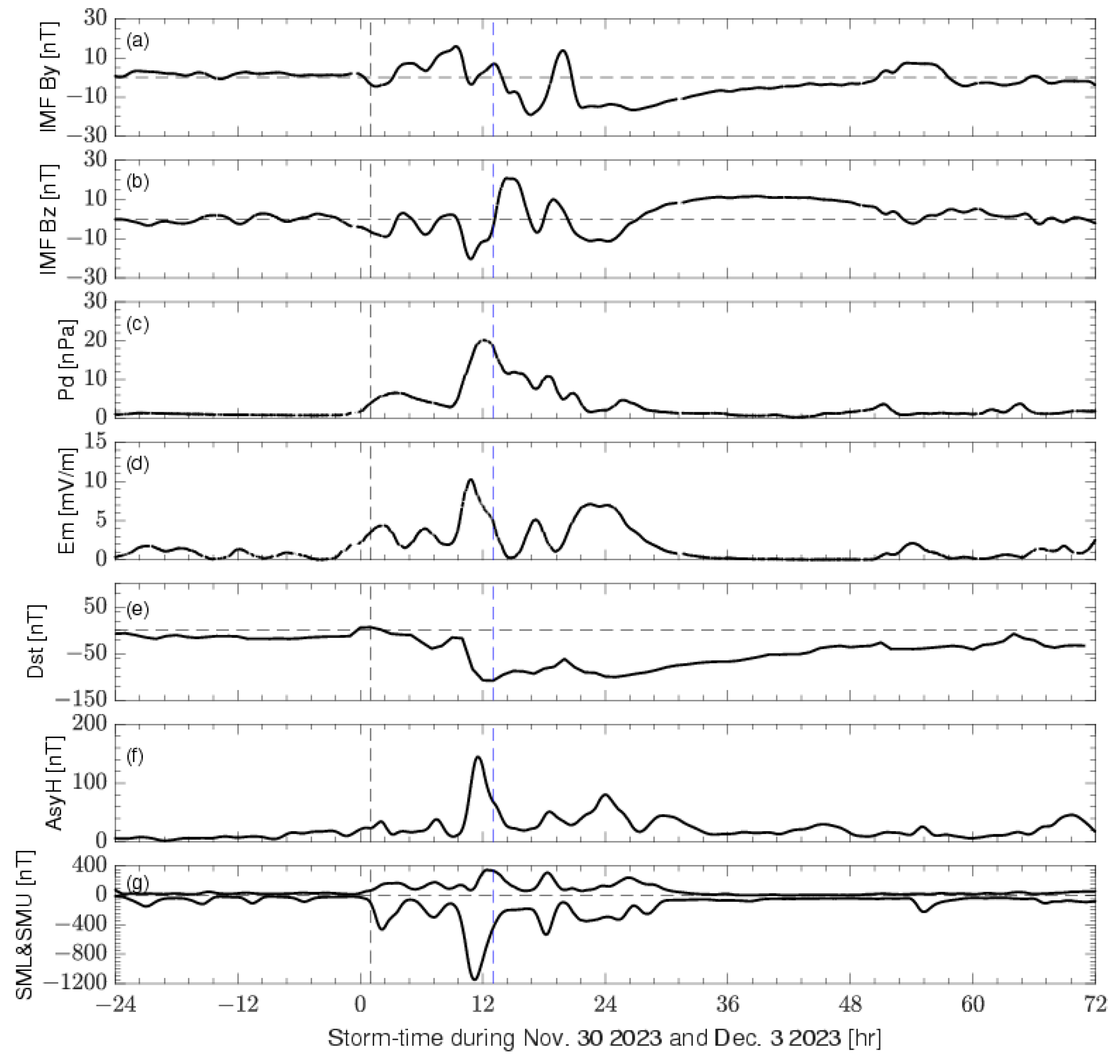 Remotesensing 16 03130 g001