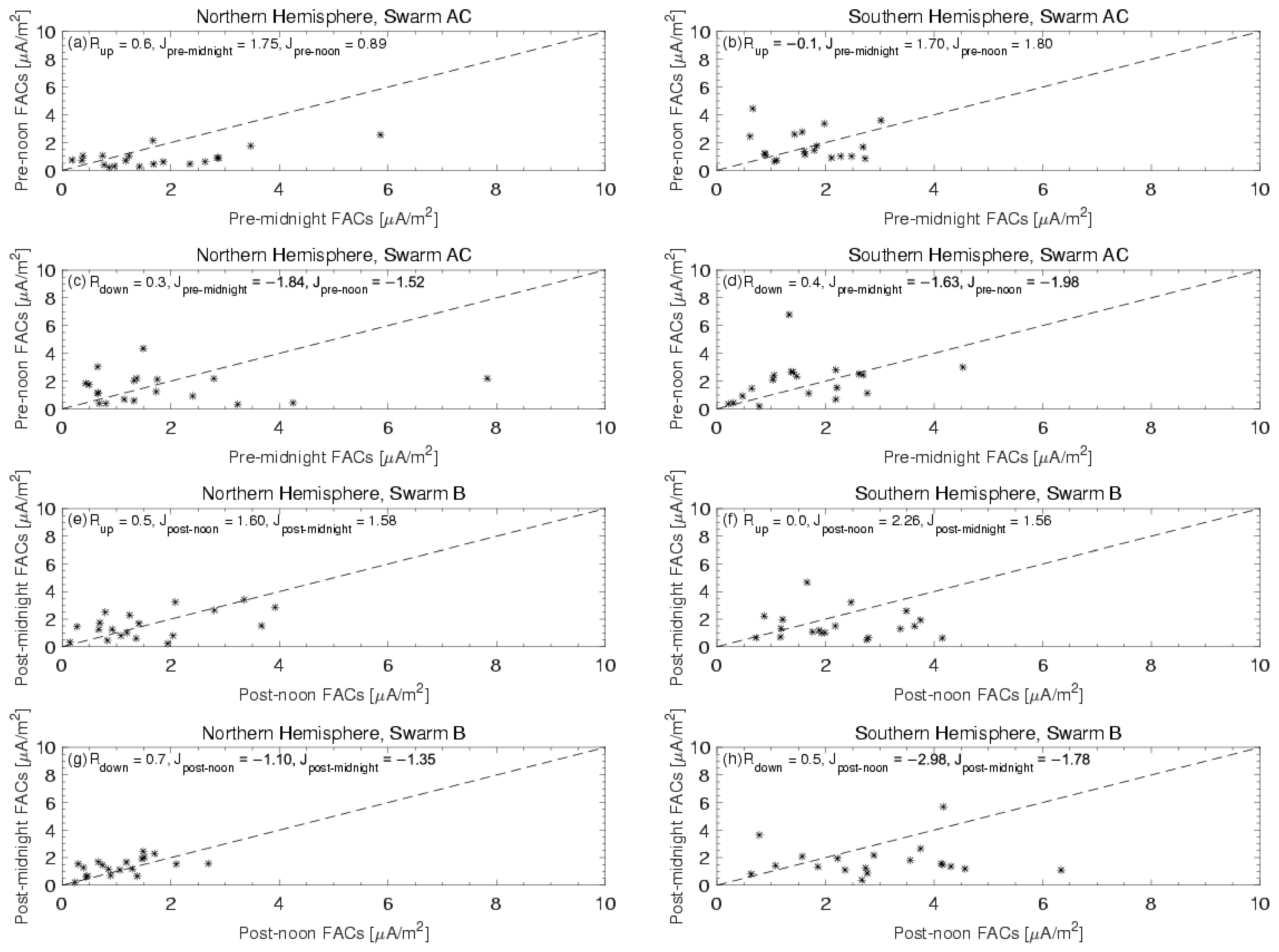Remotesensing 16 03130 g003