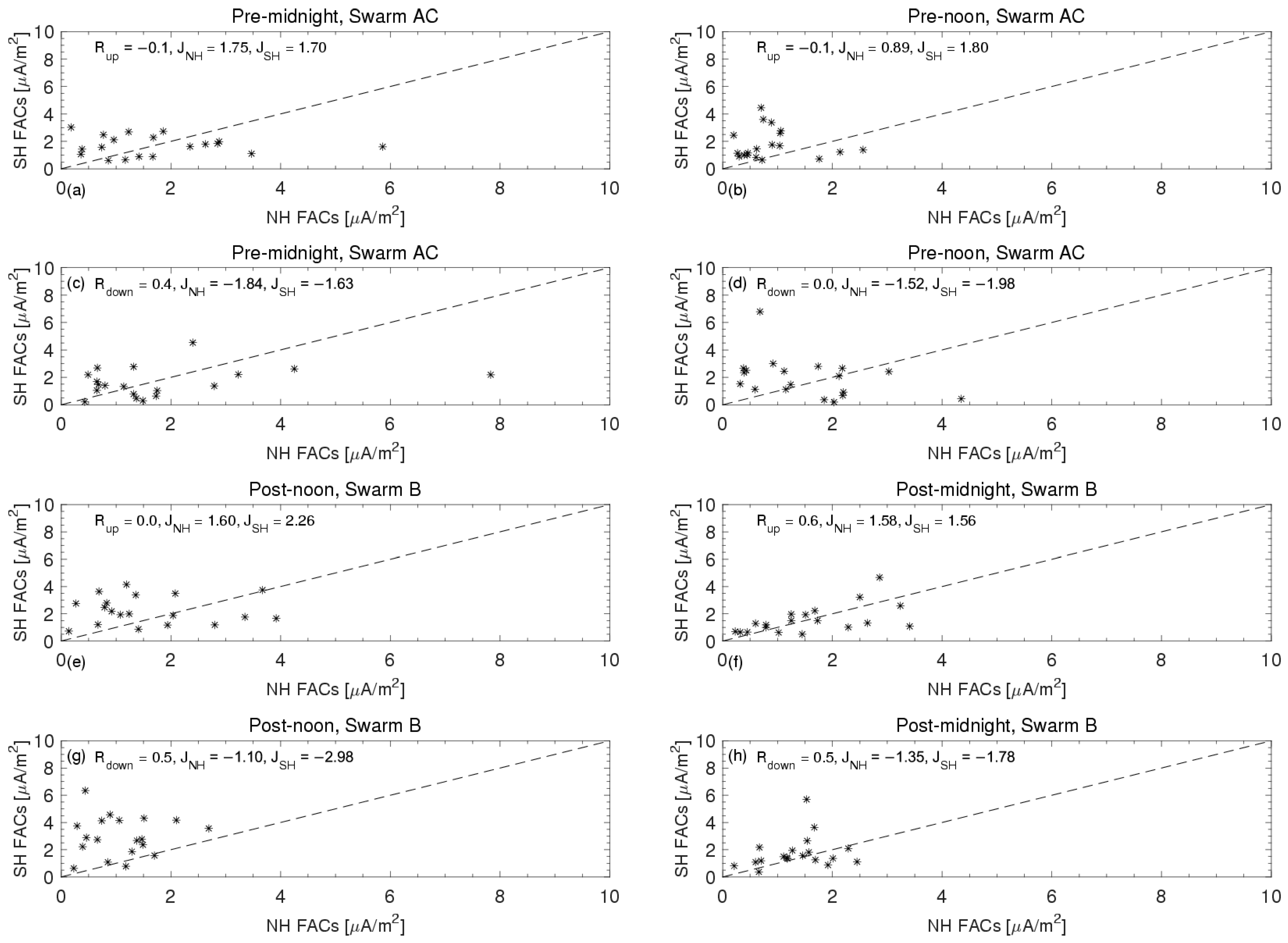 Remotesensing 16 03130 g004