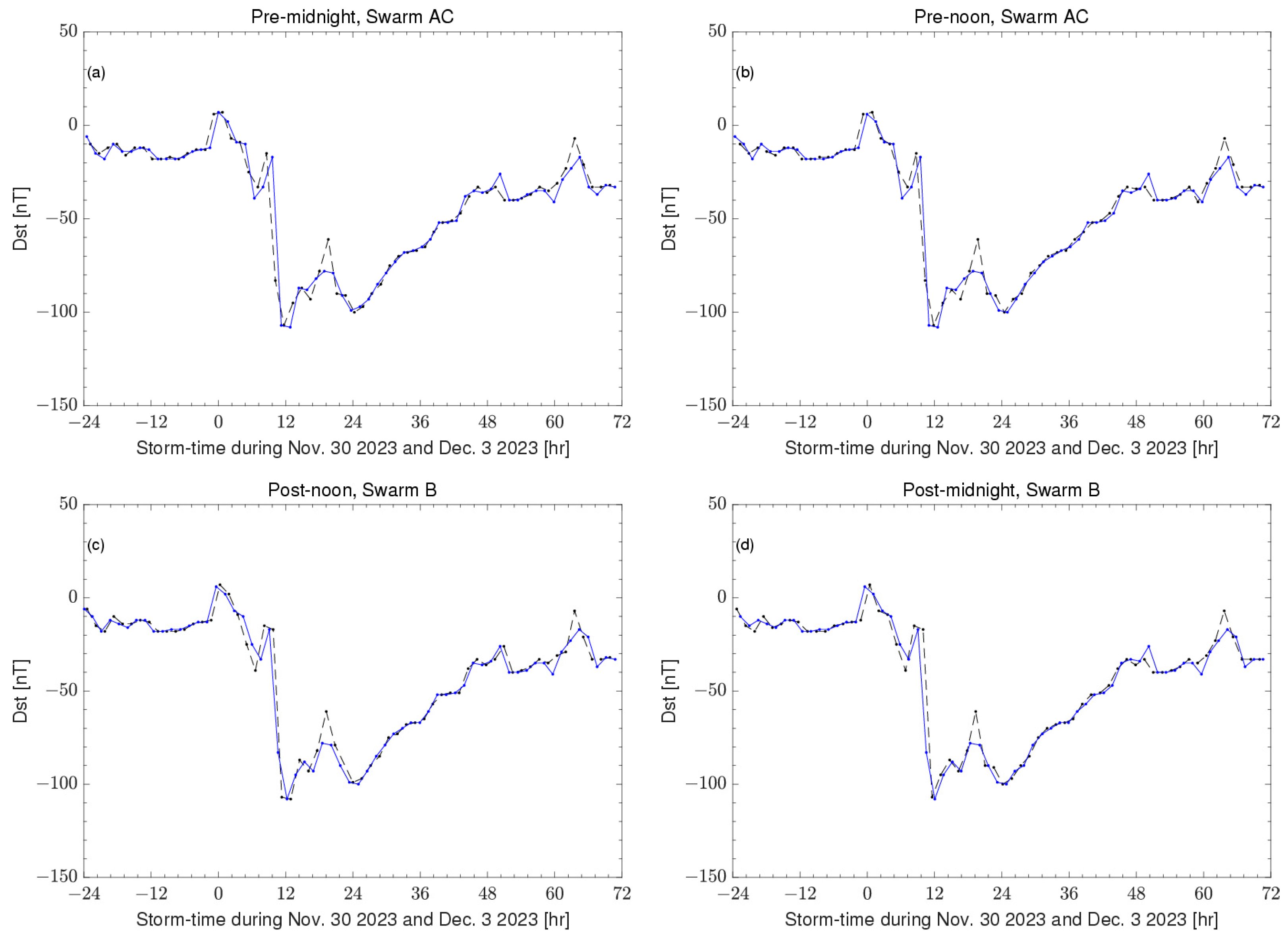 Remotesensing 16 03130 g005