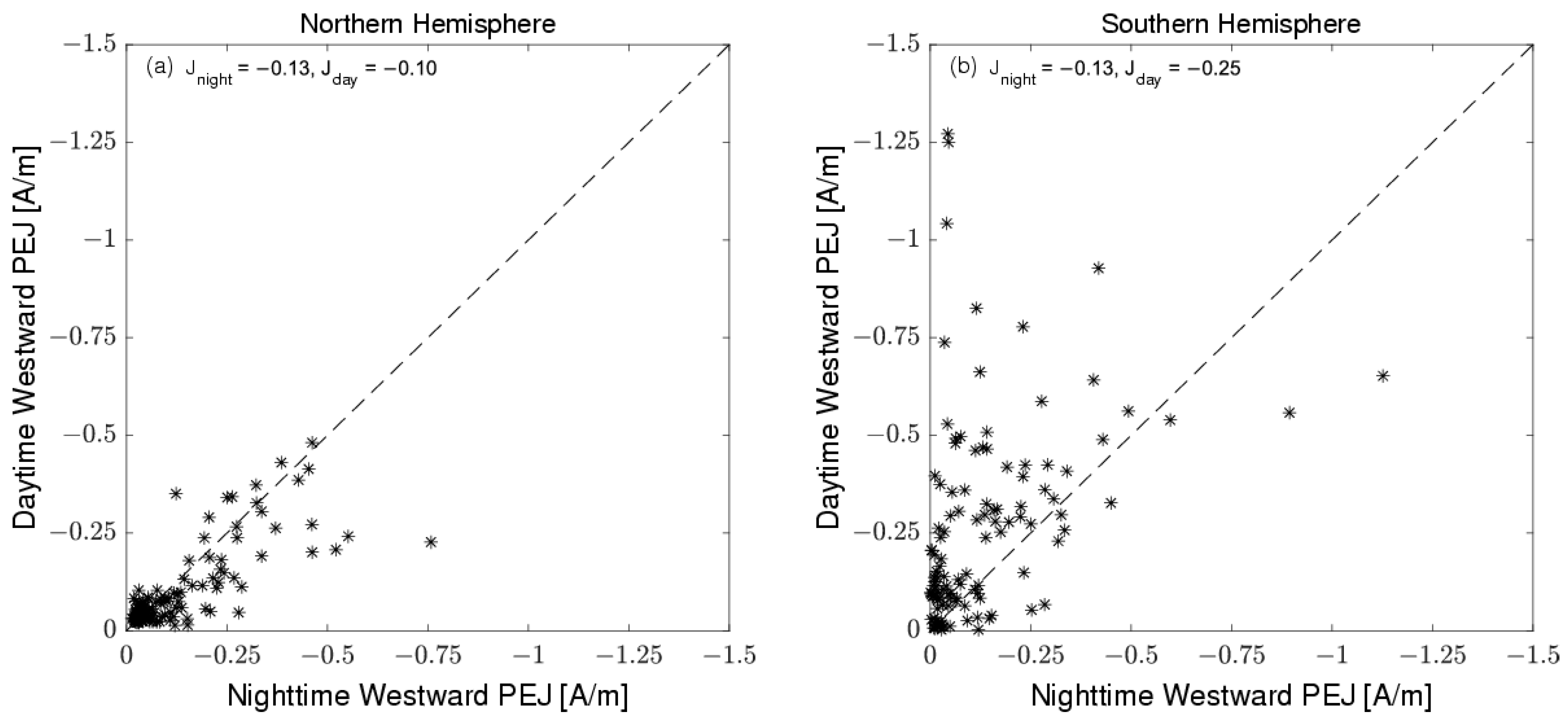 Remotesensing 16 03130 g006