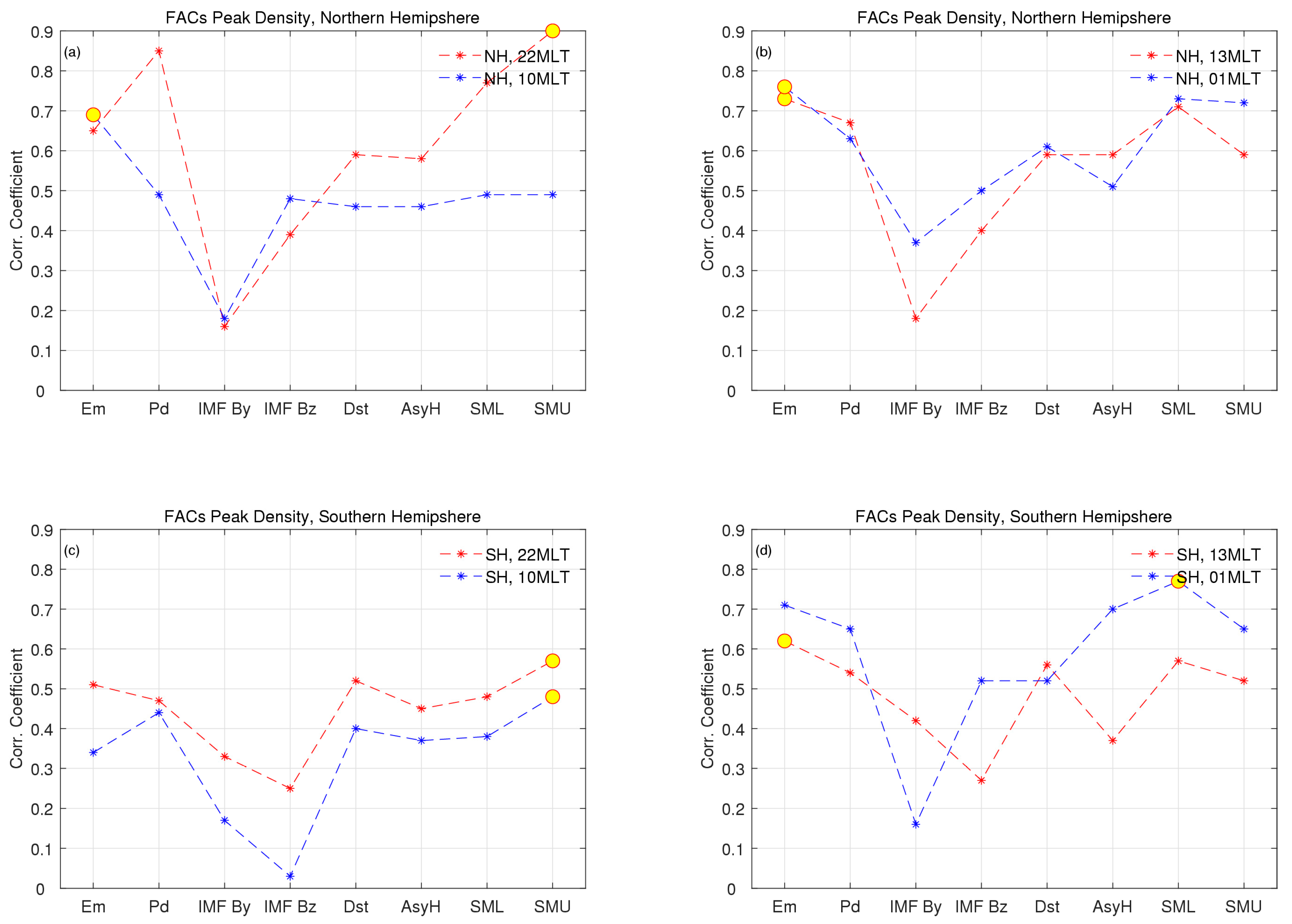 Remotesensing 16 03130 g008