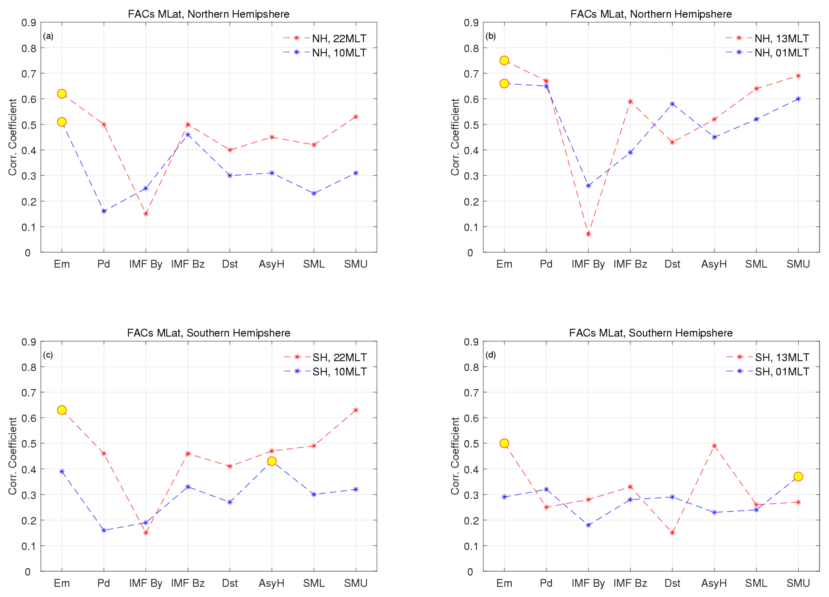 Remotesensing 16 03130 g009
