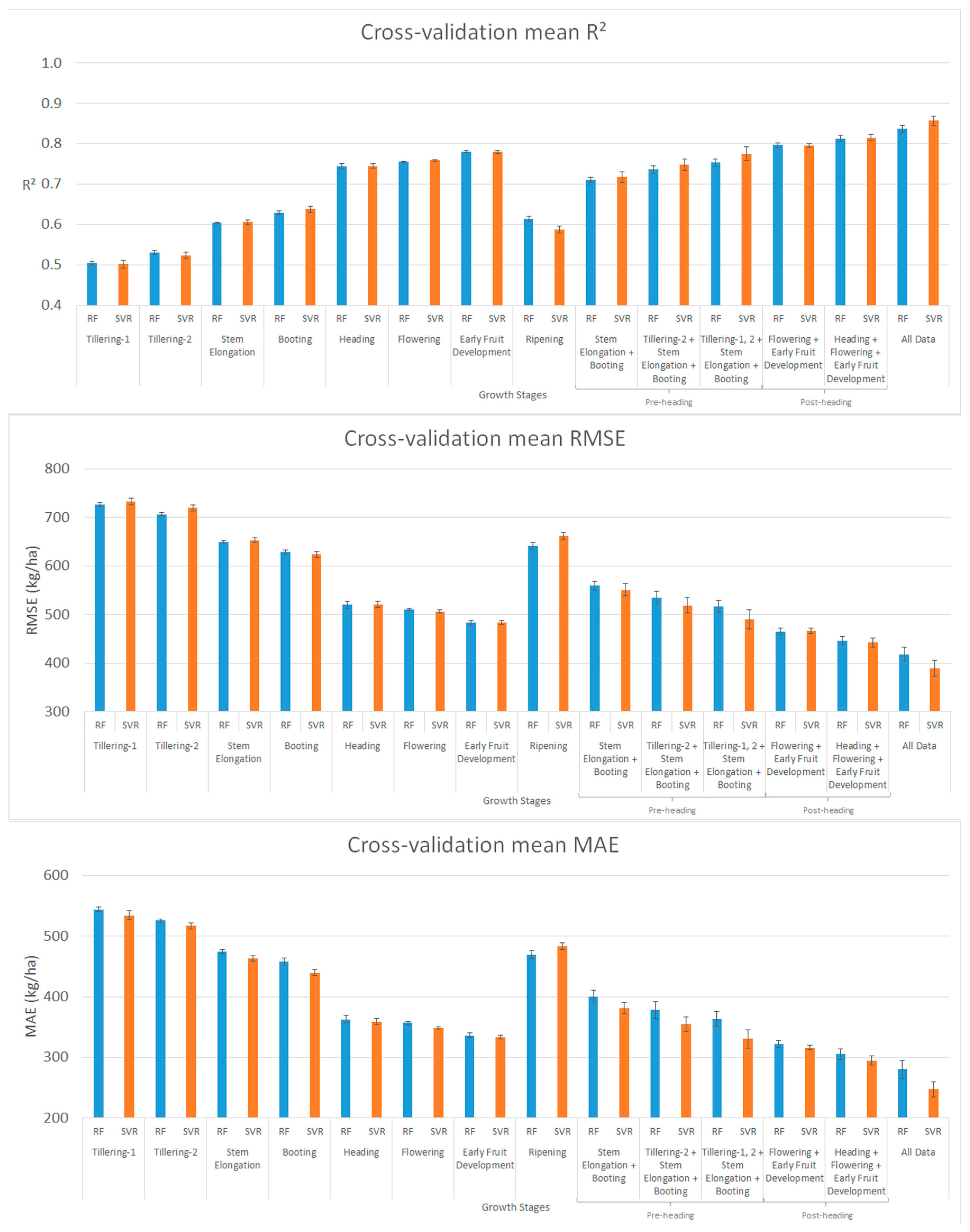 Remotesensing 16 03132 g003