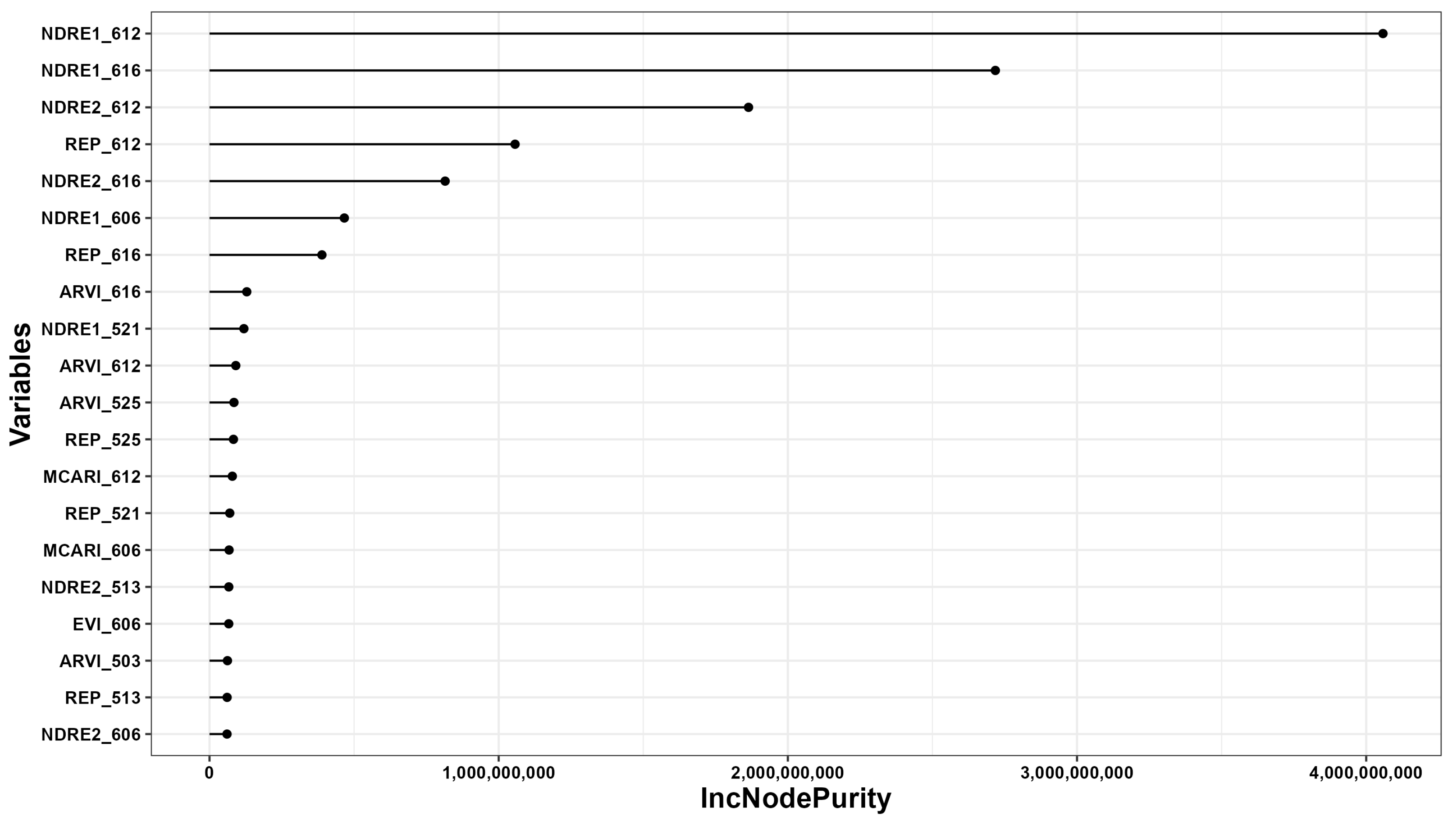 Remotesensing 16 03132 g004