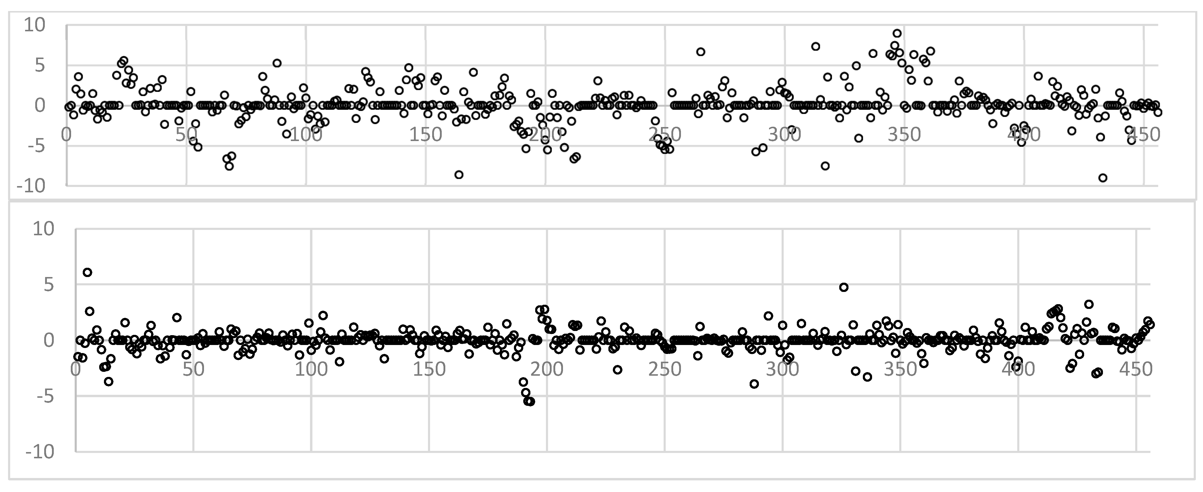 Remotesensing 16 03133 g009 Remotesensing 16 03133 g009