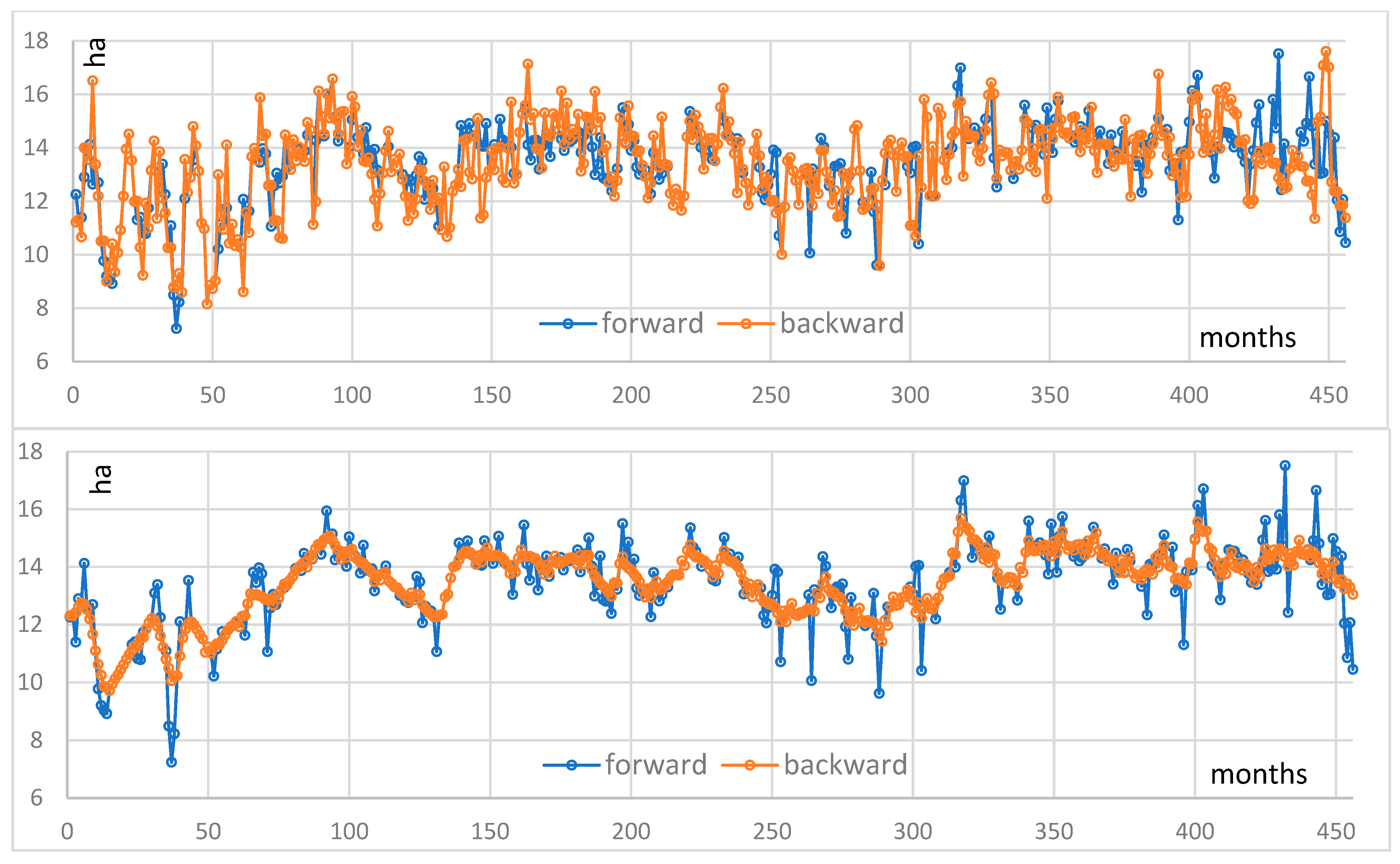 Remotesensing 16 03133 g010 Remotesensing 16 03133 g010