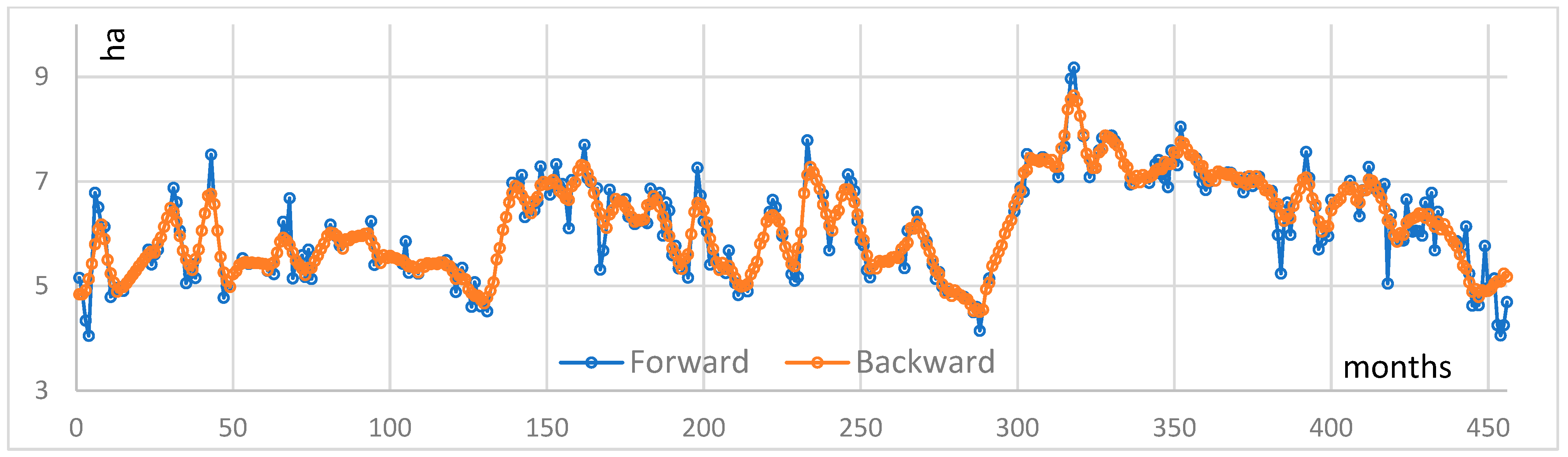 Remotesensing 16 03133 g012b Remotesensing 16 03133 g012b