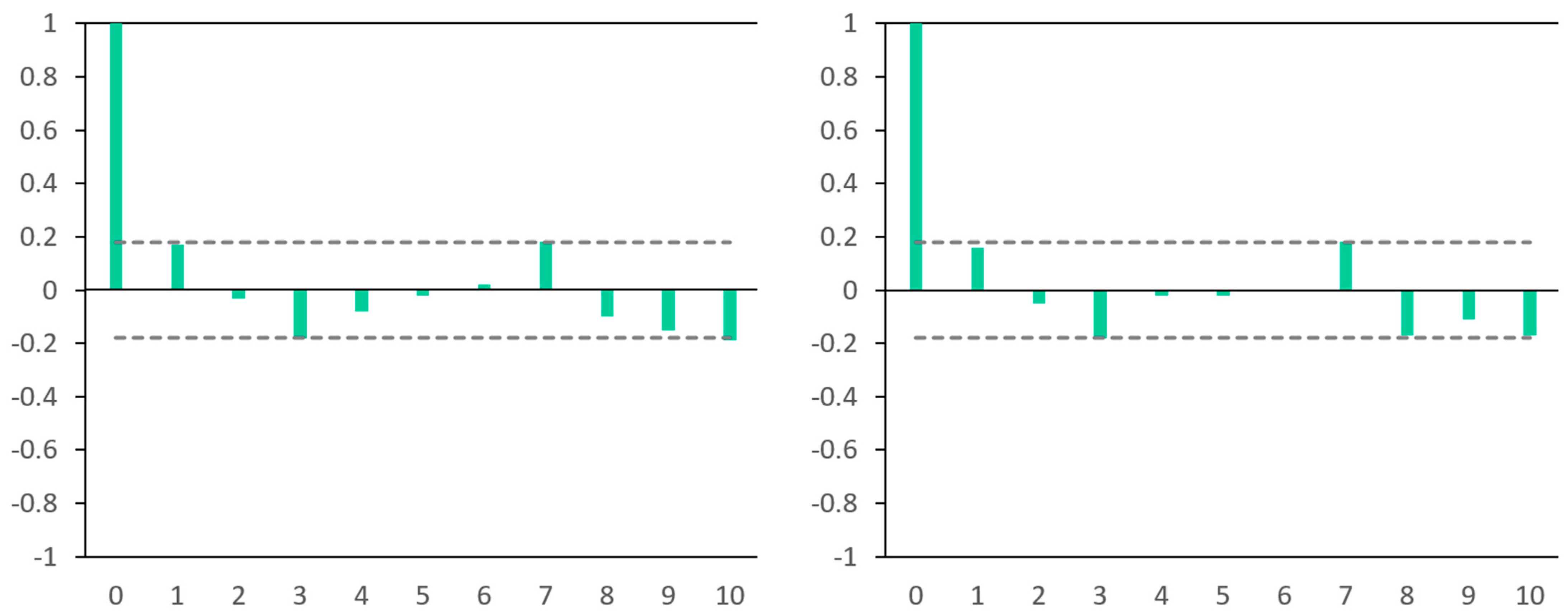 Remotesensing 16 03133 g014 Remotesensing 16 03133 g014