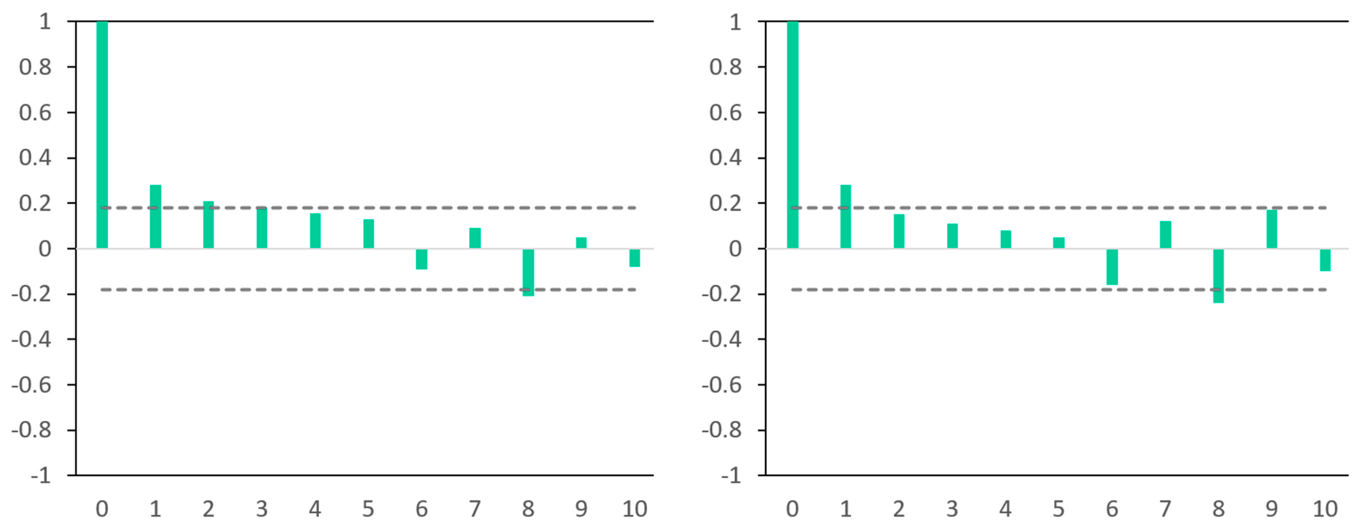 Remotesensing 16 03133 g015 Remotesensing 16 03133 g015