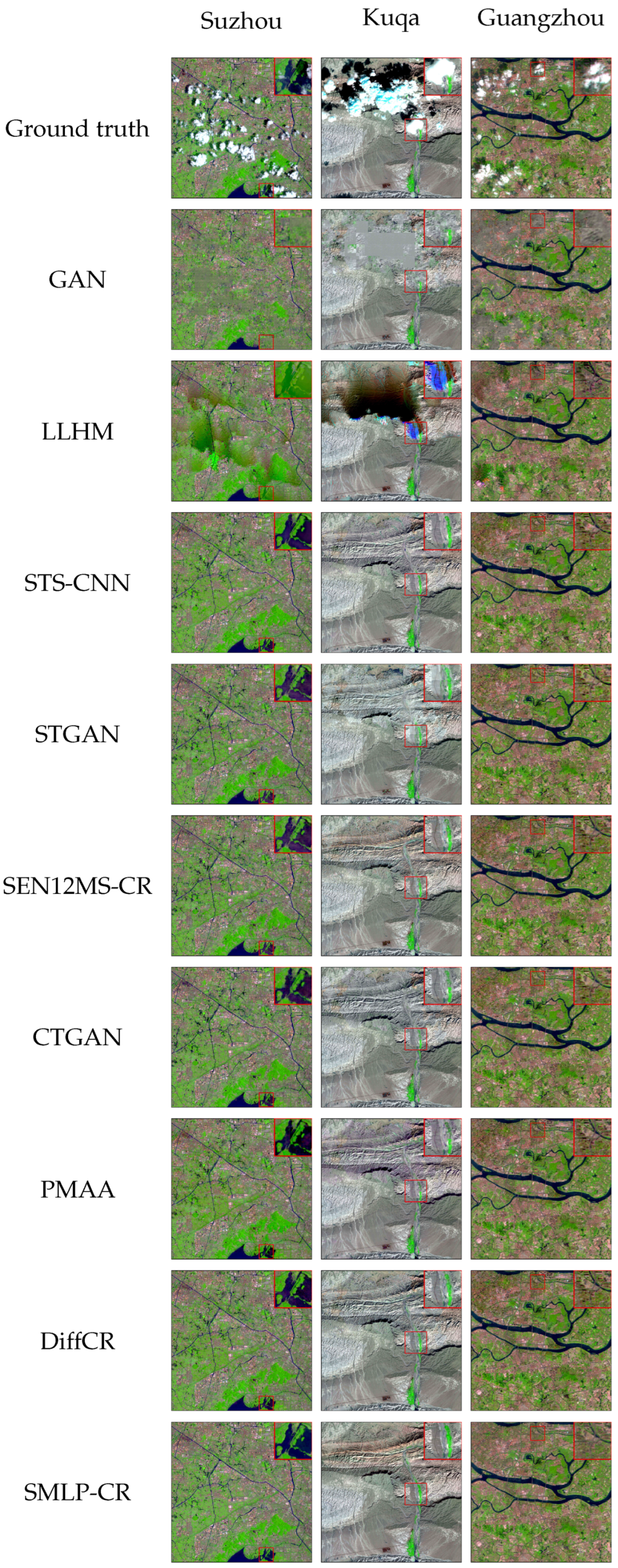 Remotesensing 16 03134 g005