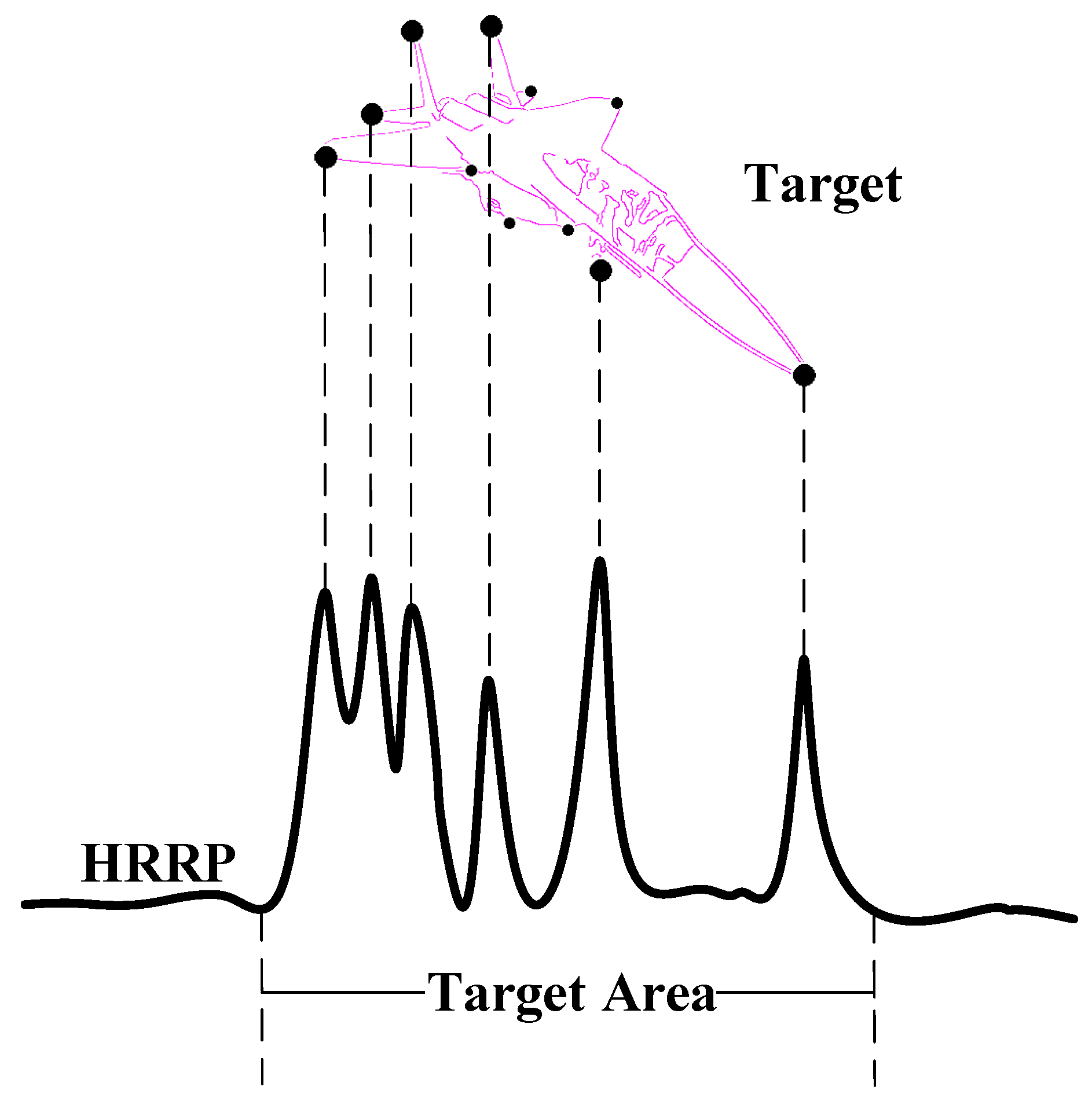 Remotesensing 16 03135 g003
