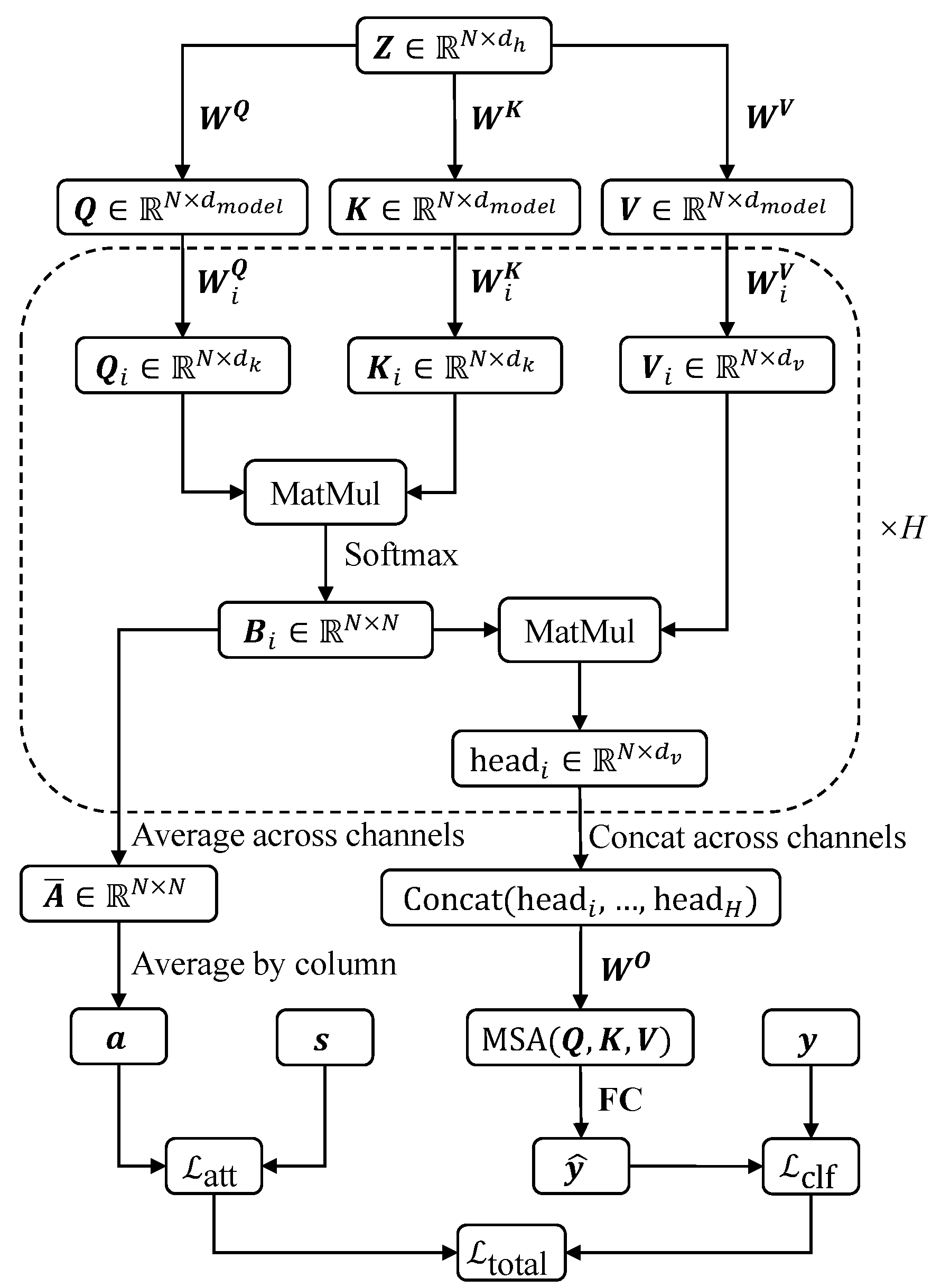 Remotesensing 16 03135 g004