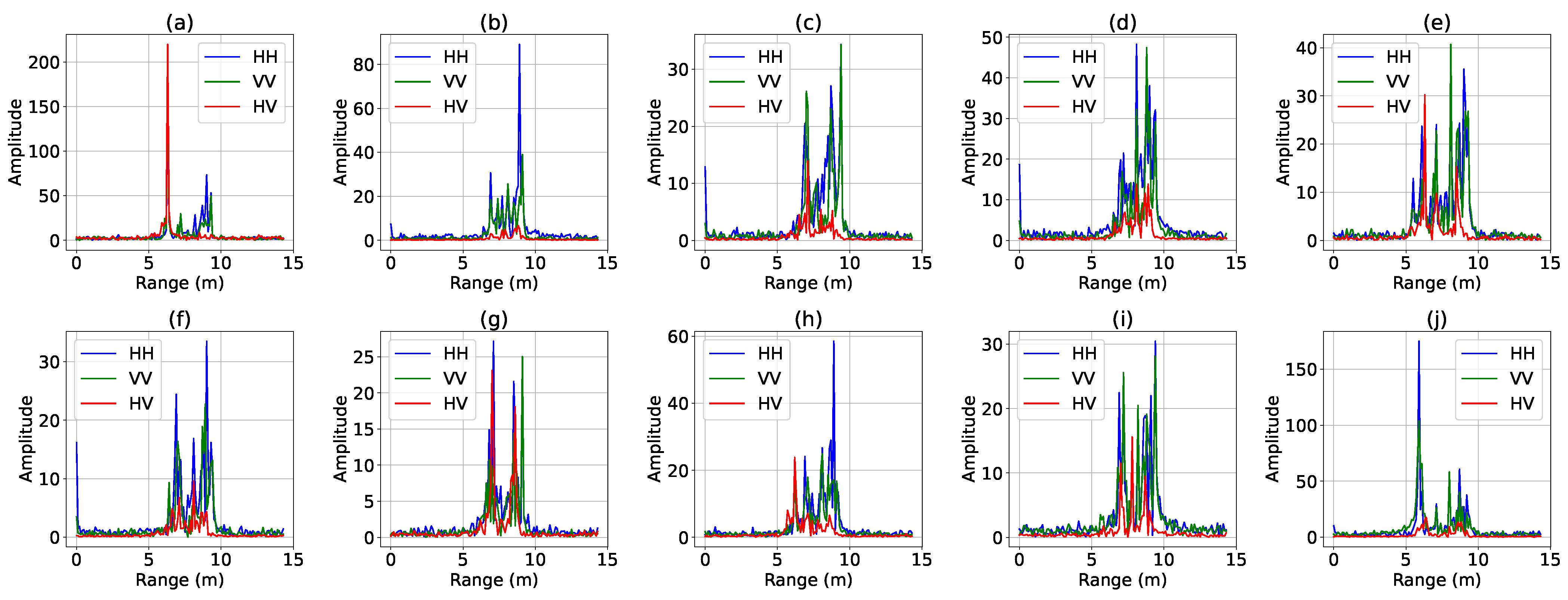 Remotesensing 16 03135 g005