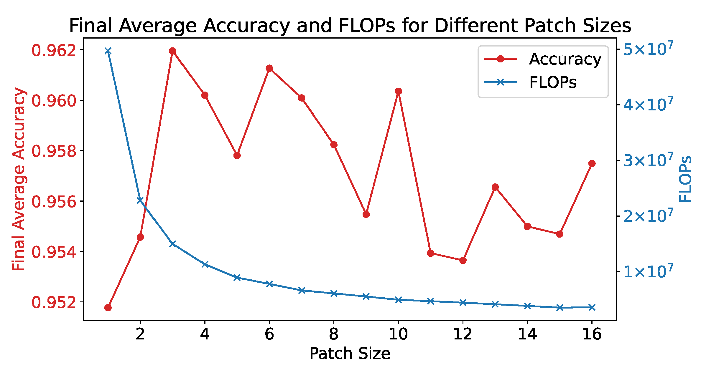 Remotesensing 16 03135 g007